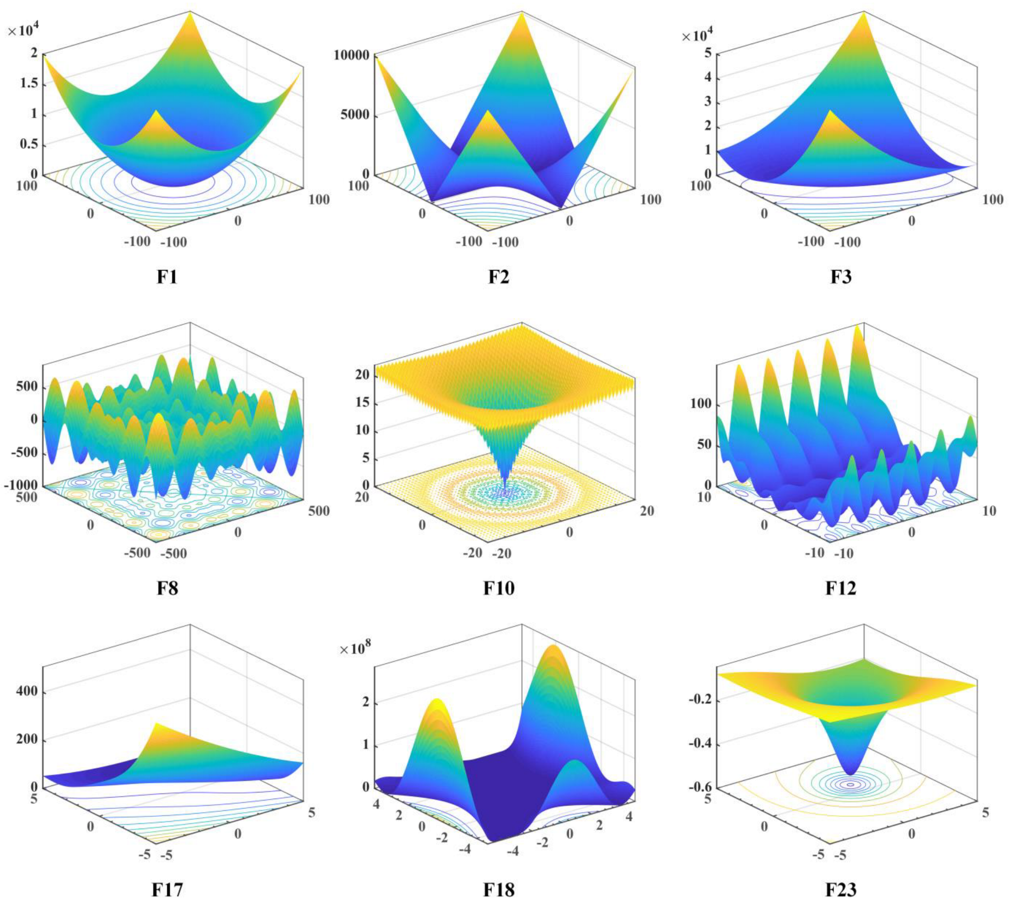 Biomimetics 08 00441 g002