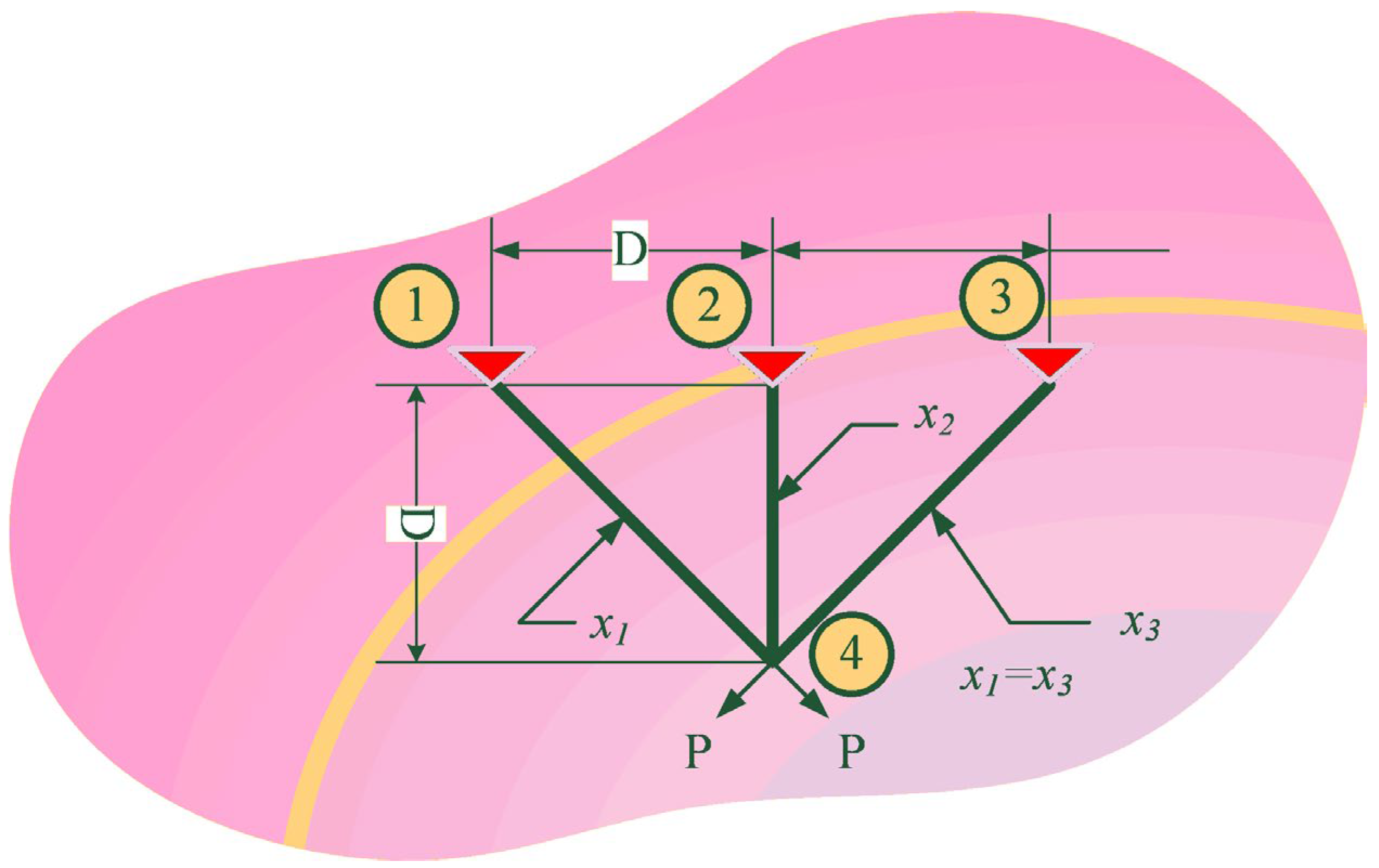 Biomimetics 08 00441 g013