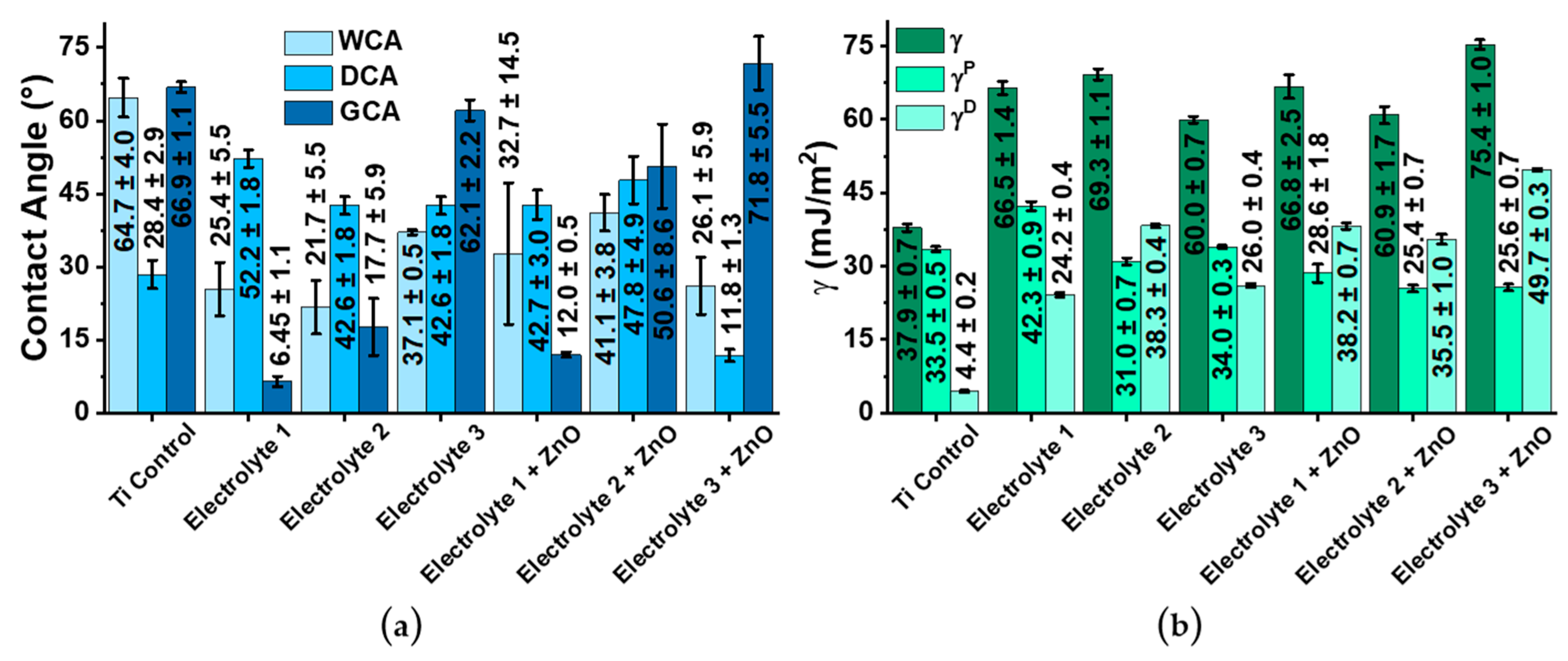 Biomimetics 08 00444 g005