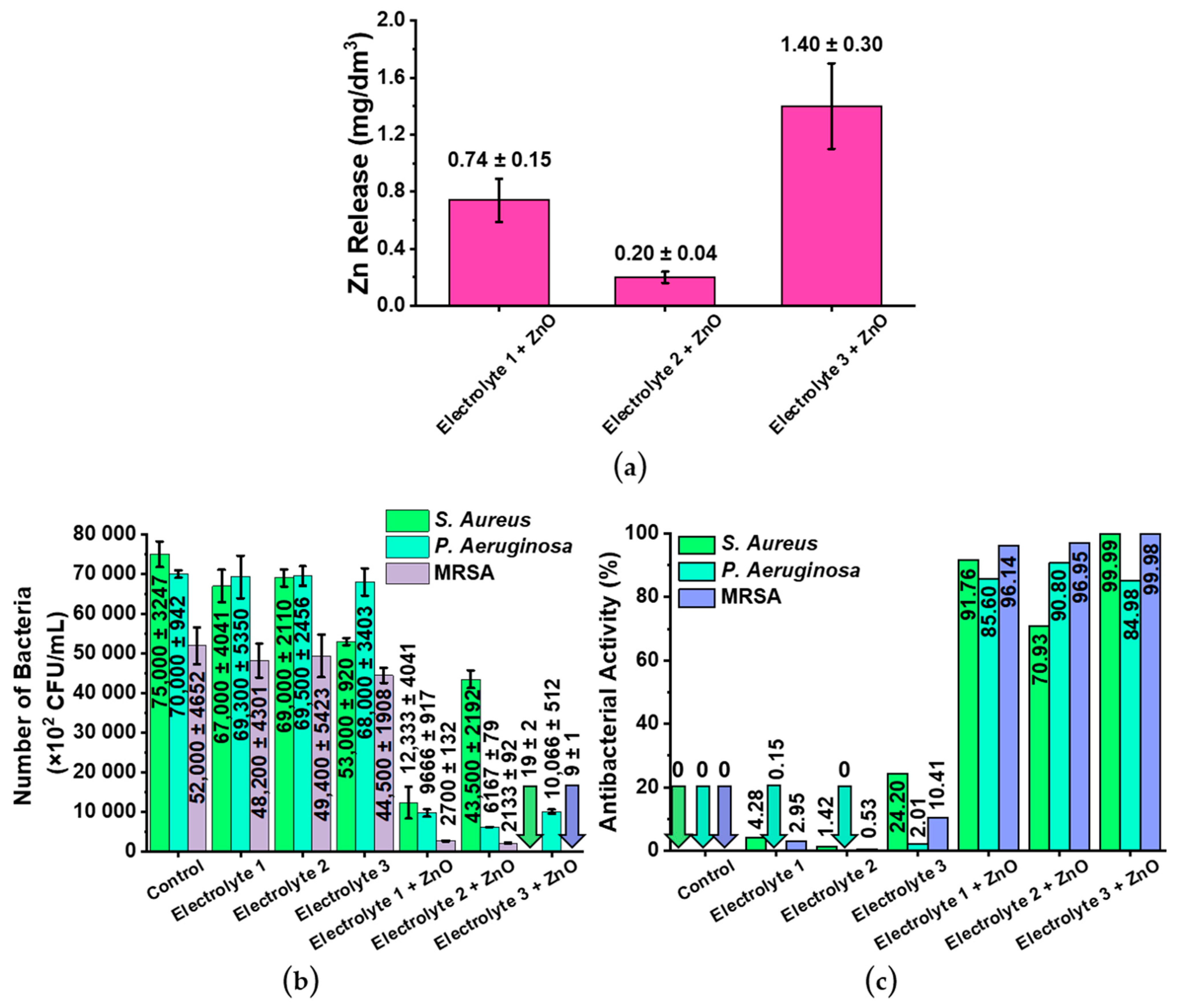 Biomimetics 08 00444 g006