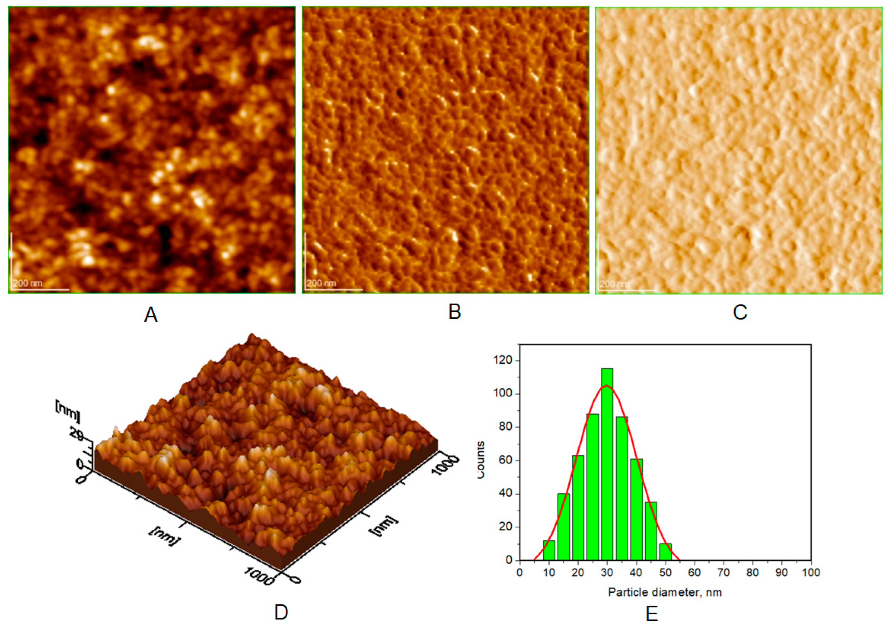 Biomimetics 08 00450 g007