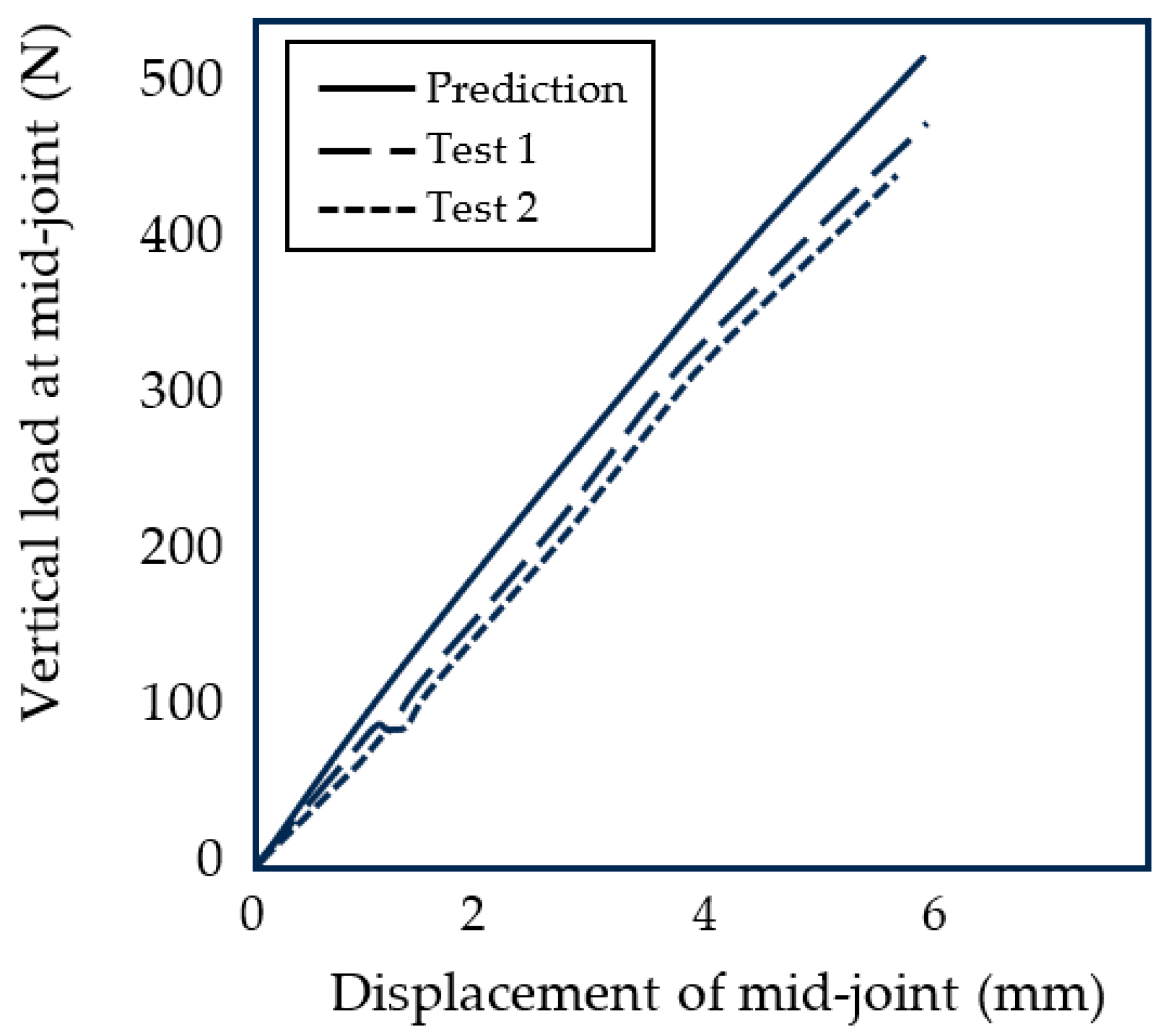 Biomimetics 08 00455 g009