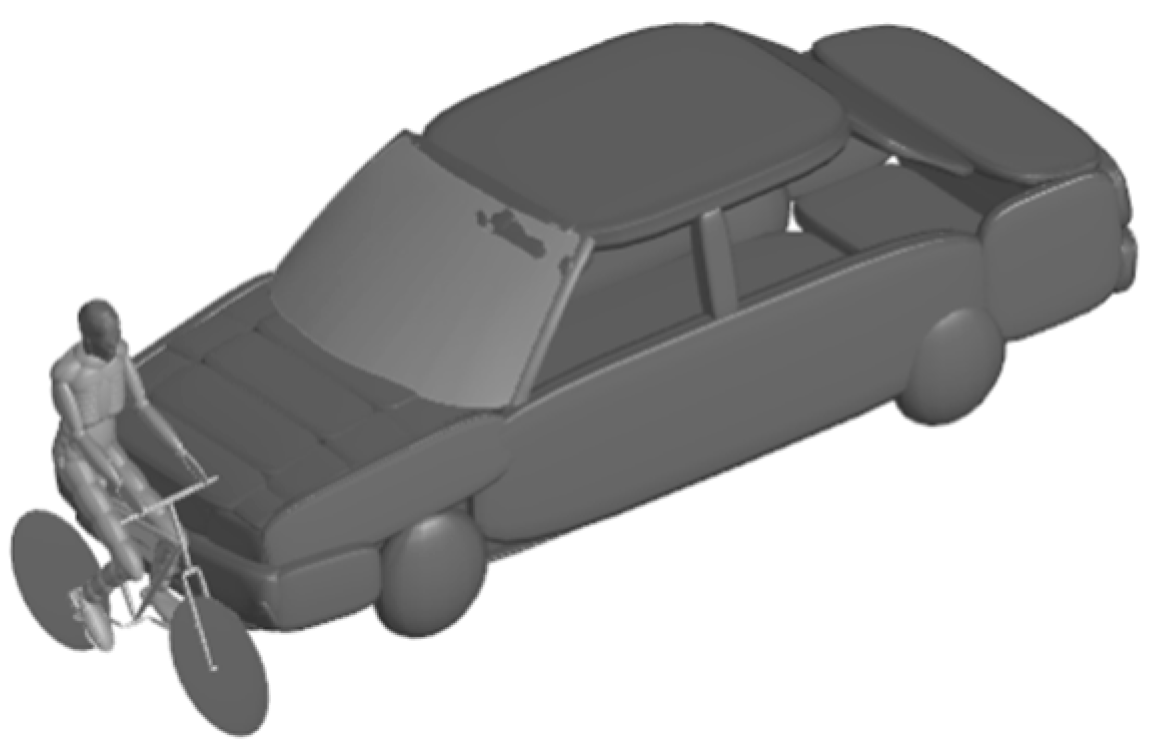 Biomimetics 08 00456 g002