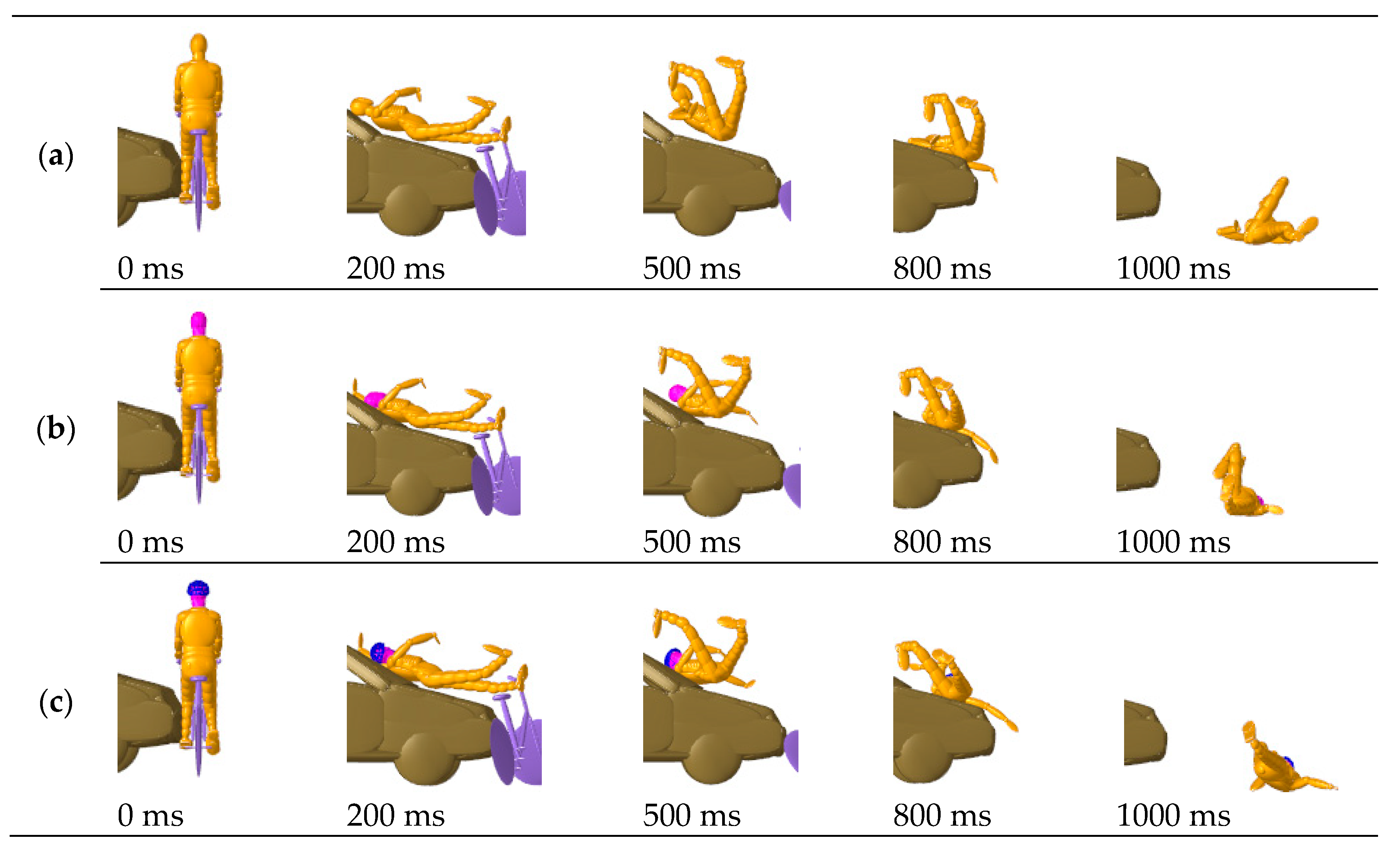 Biomimetics 08 00456 g003