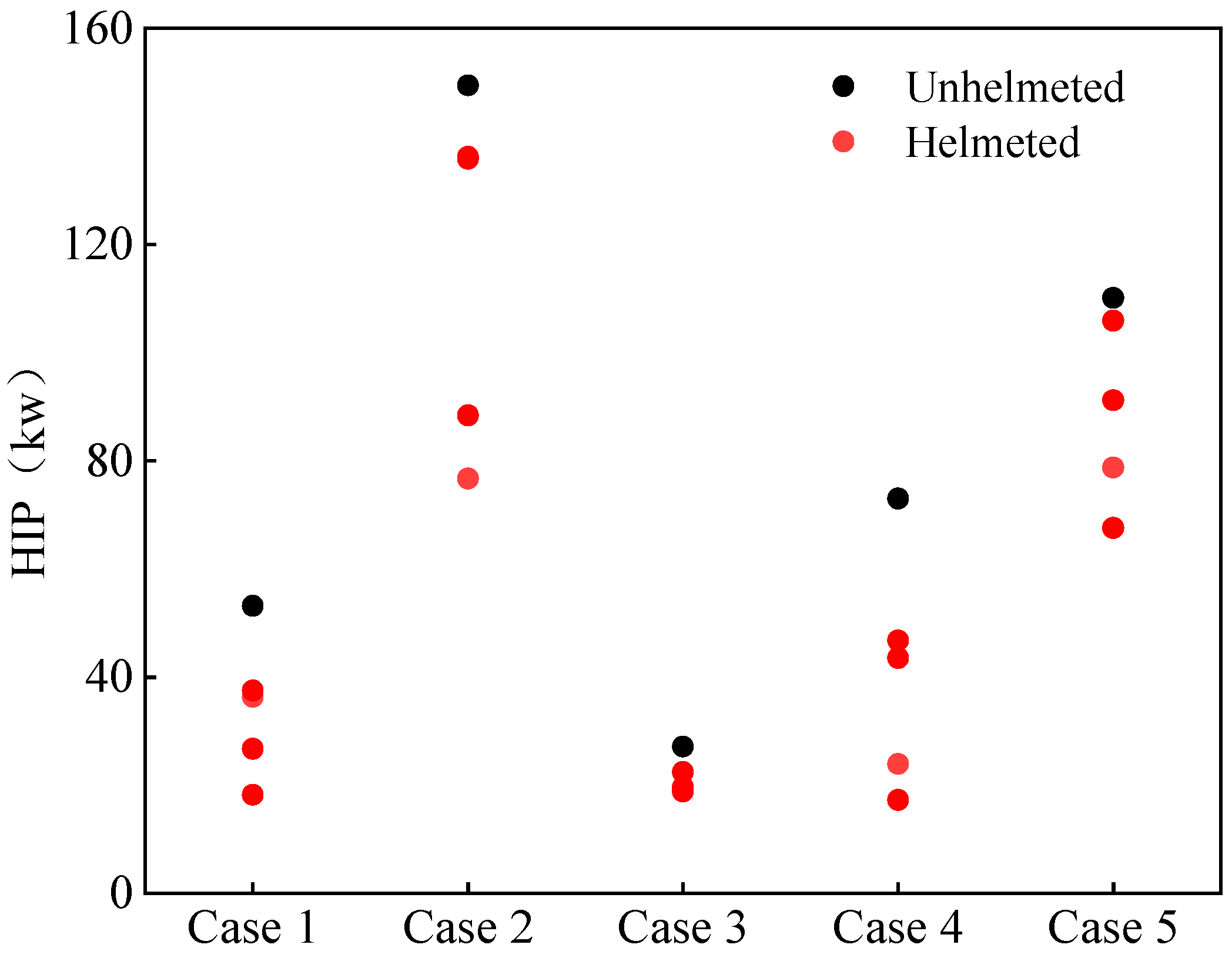 Biomimetics 08 00456 g006