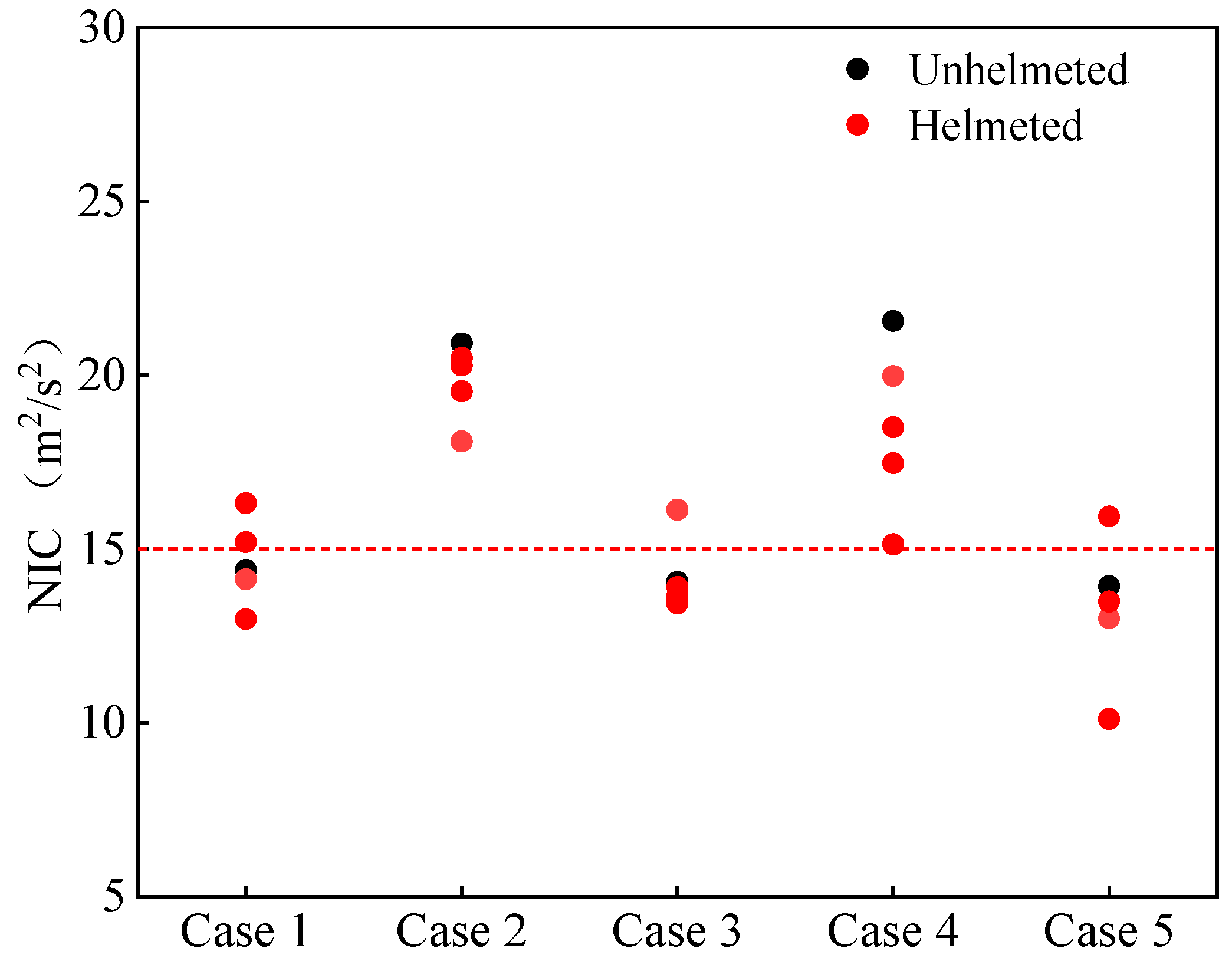Biomimetics 08 00456 g009