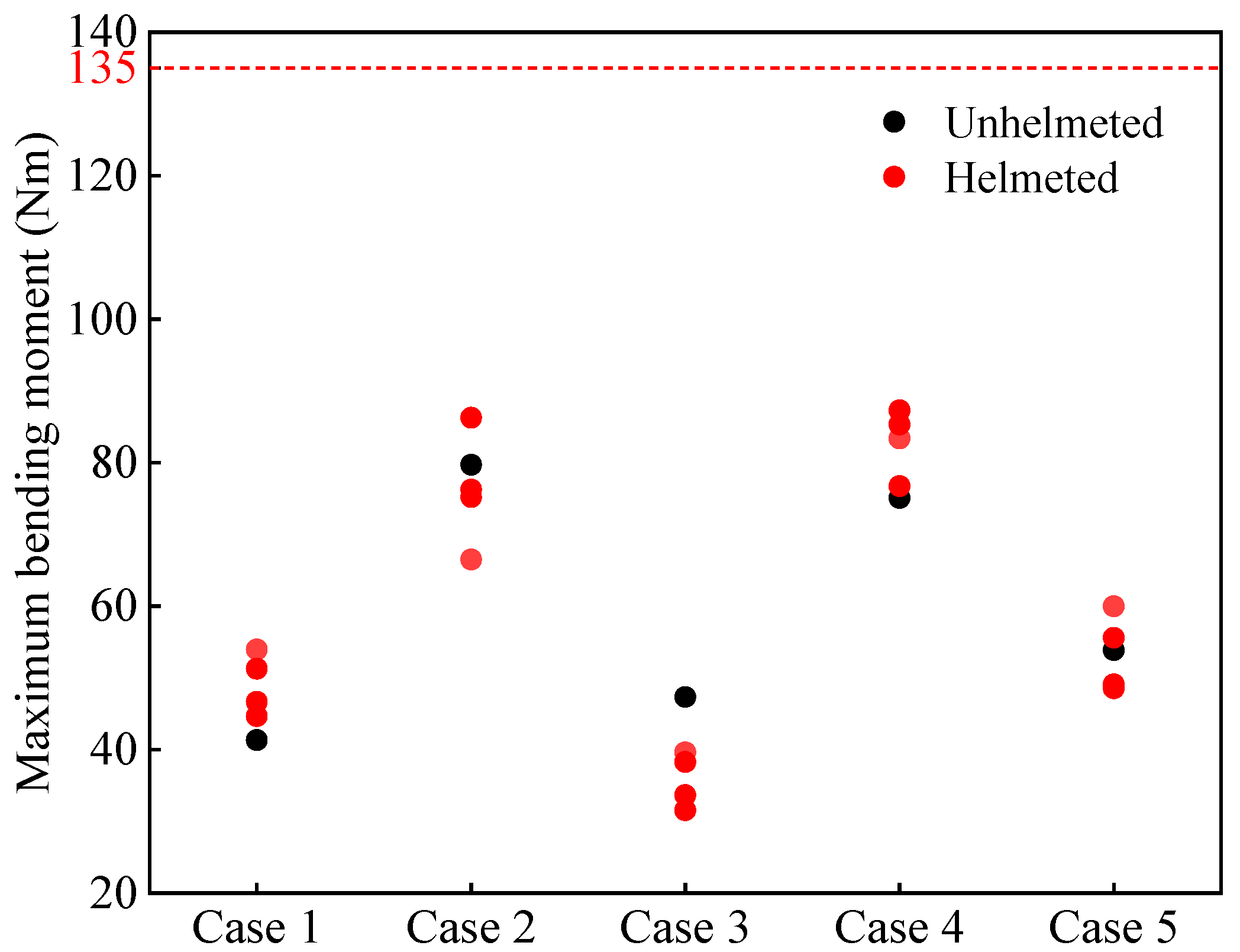 Biomimetics 08 00456 g012