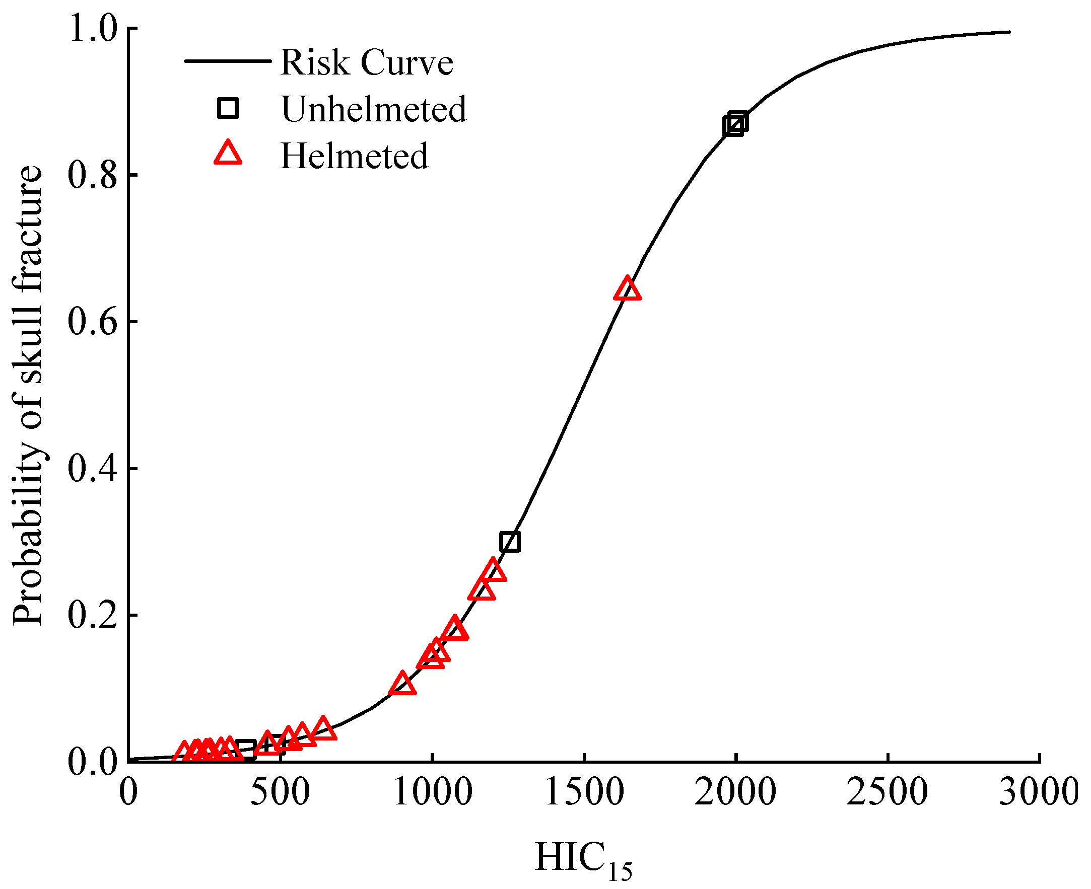 Biomimetics 08 00456 g013