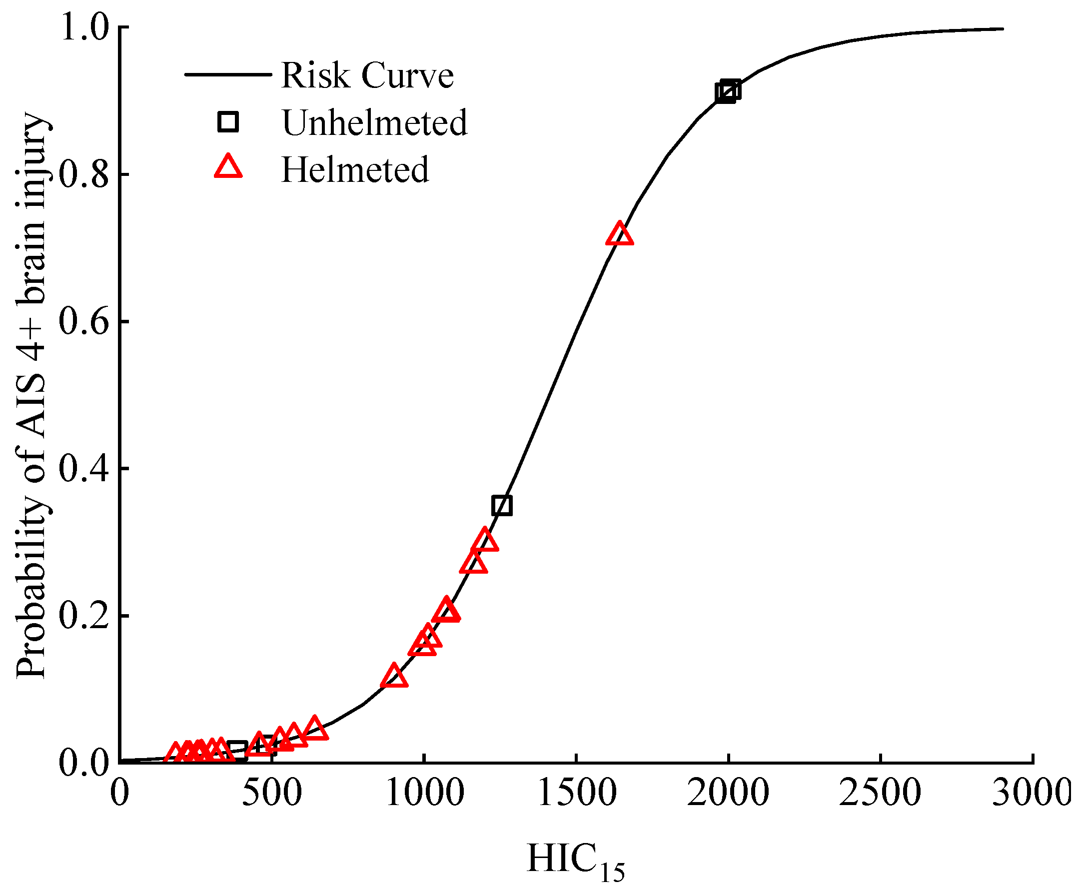 Biomimetics 08 00456 g014