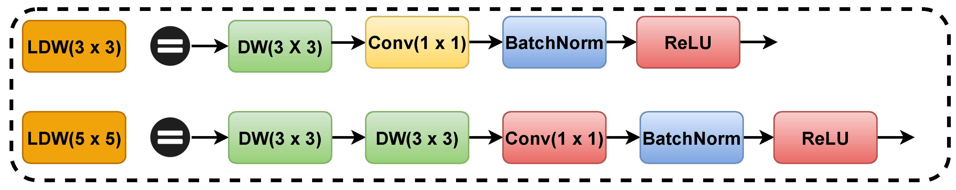 Biomimetics 08 00458 g006