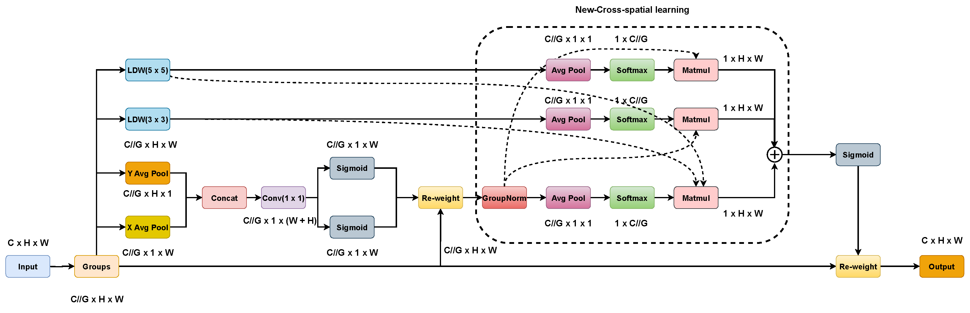 Biomimetics 08 00458 g007