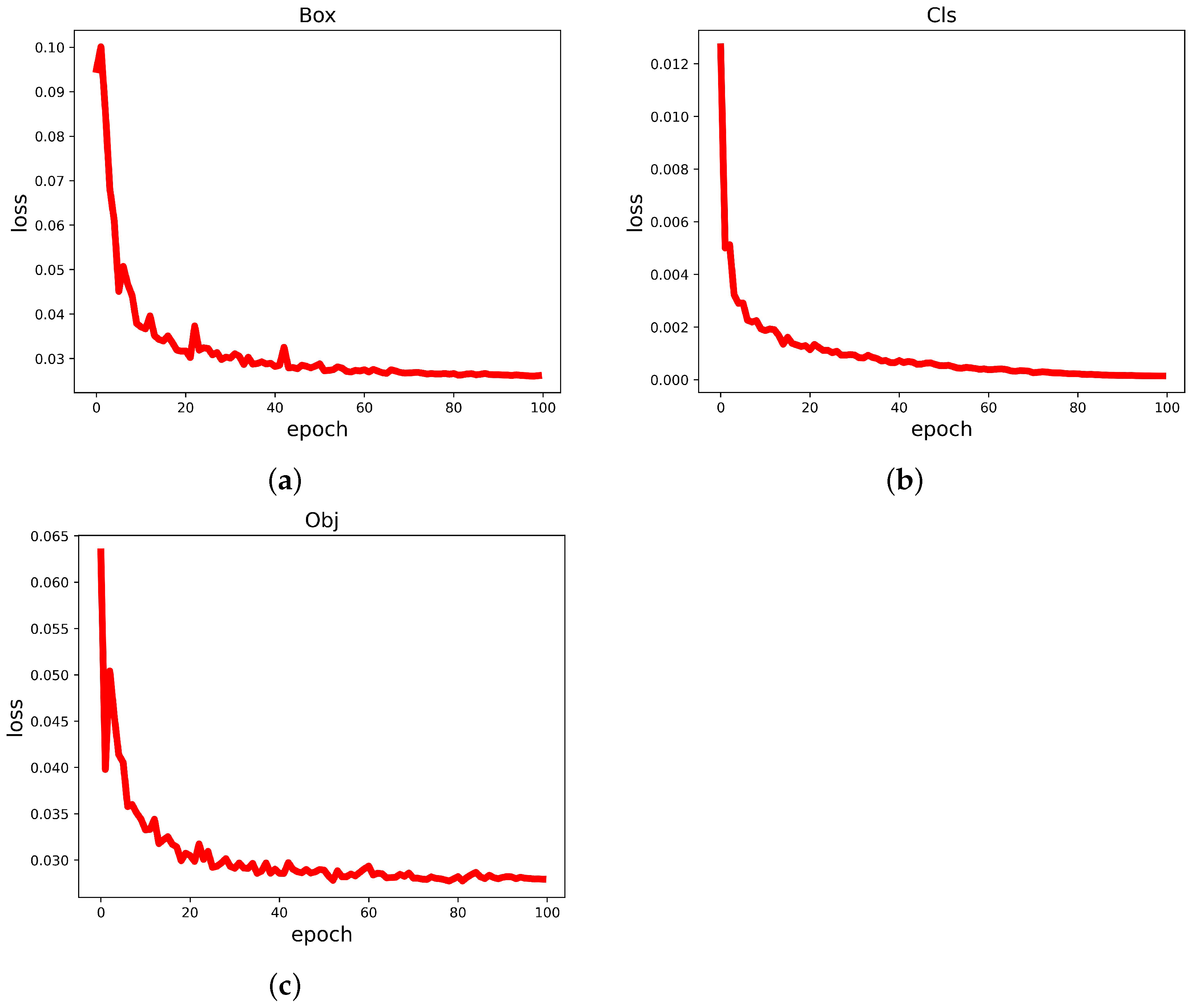 Biomimetics 08 00458 g012