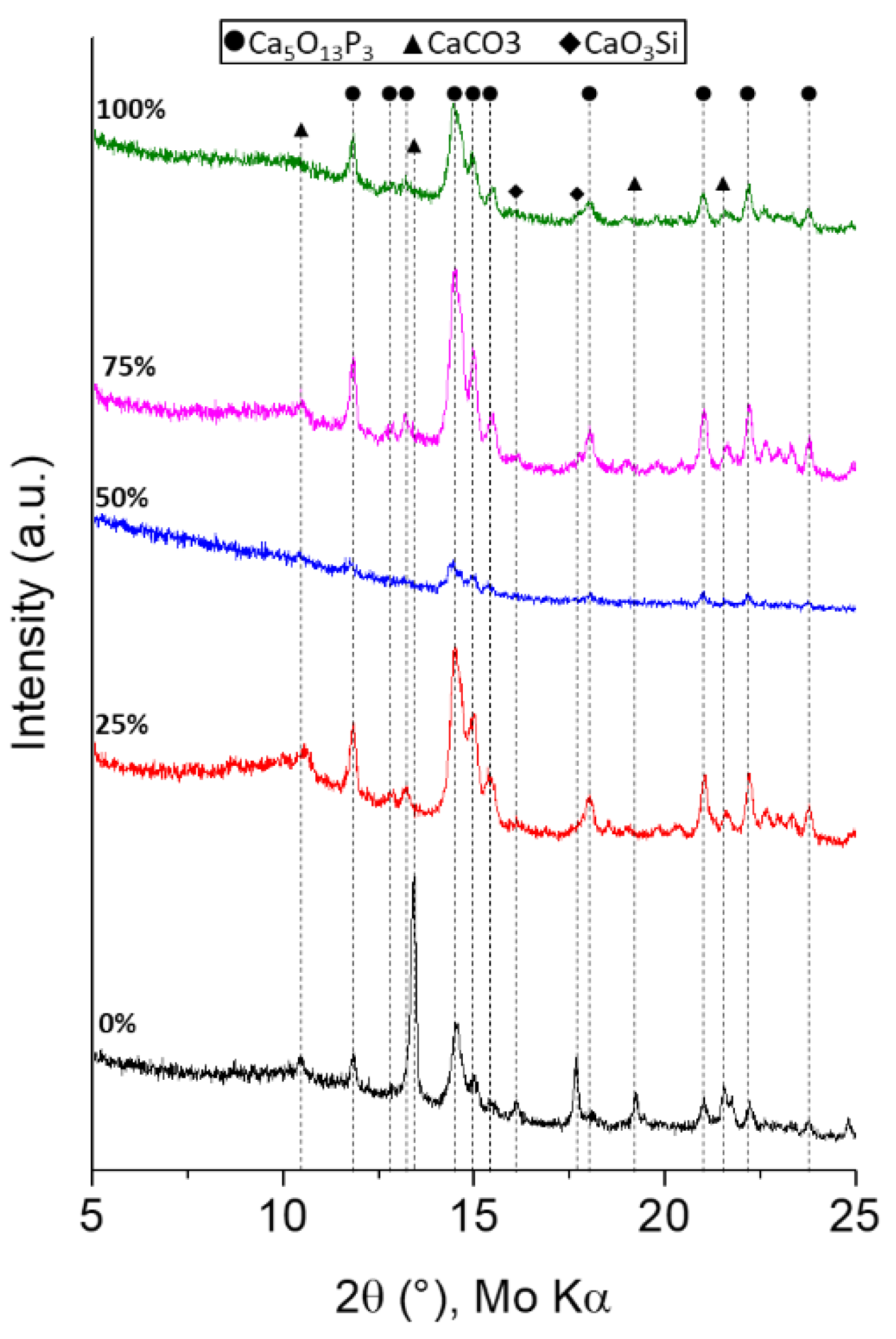 Biomimetics 08 00472 g001