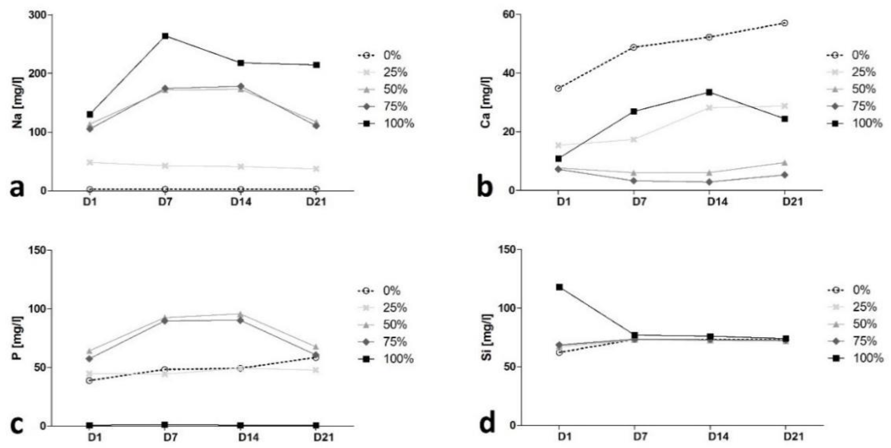 Biomimetics 08 00472 g002