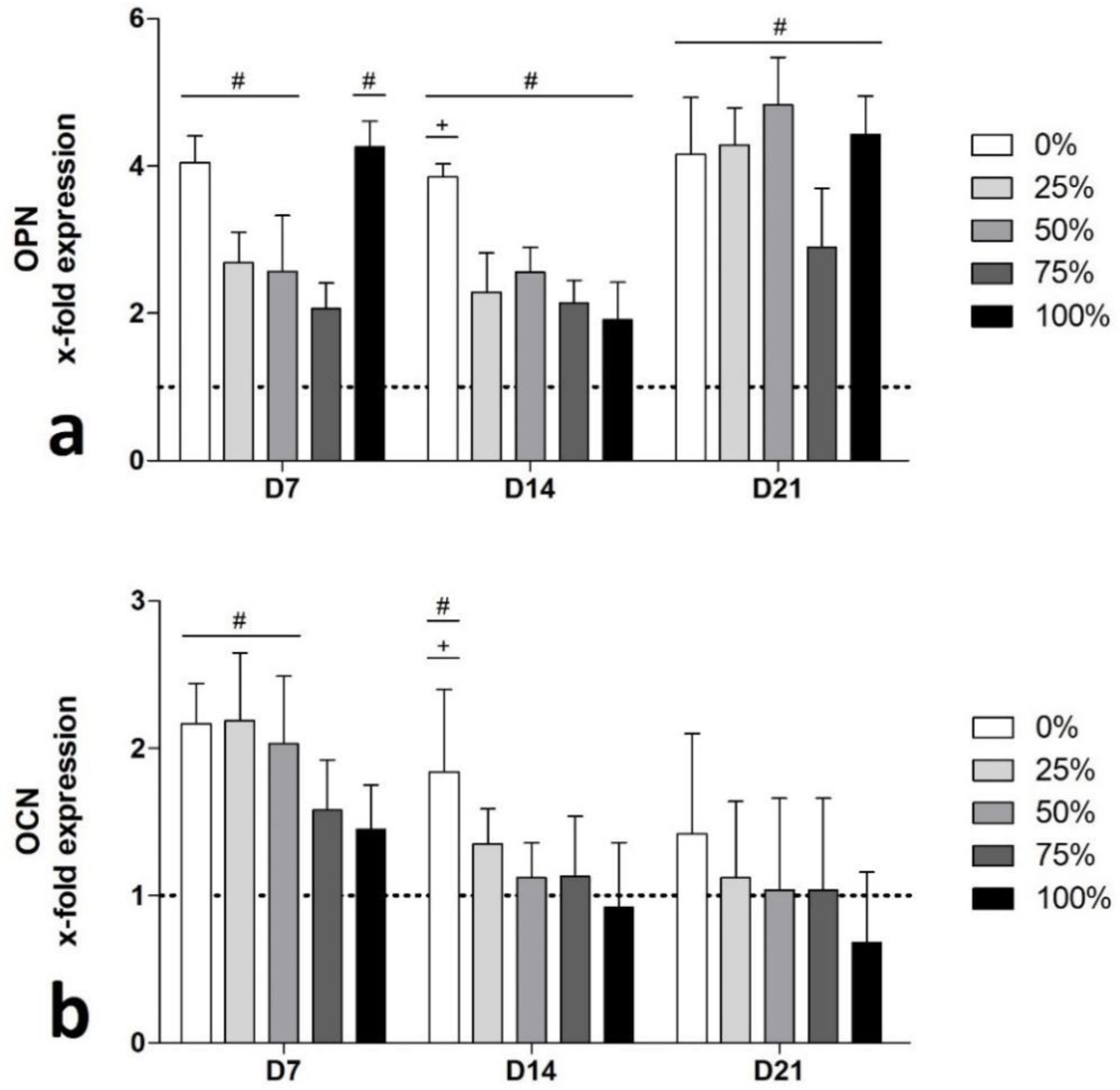 Biomimetics 08 00472 g006