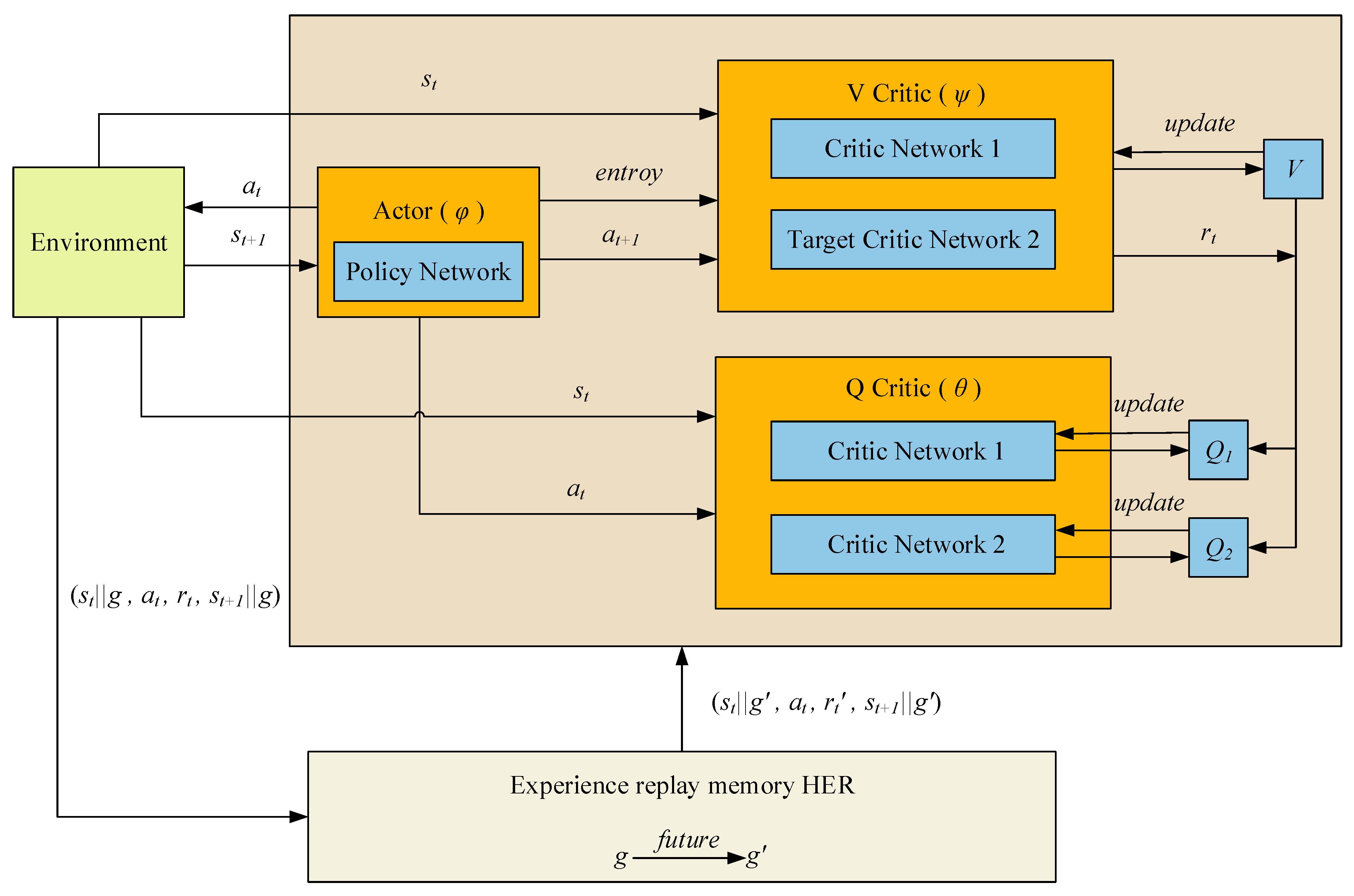 Biomimetics 08 00481 g002