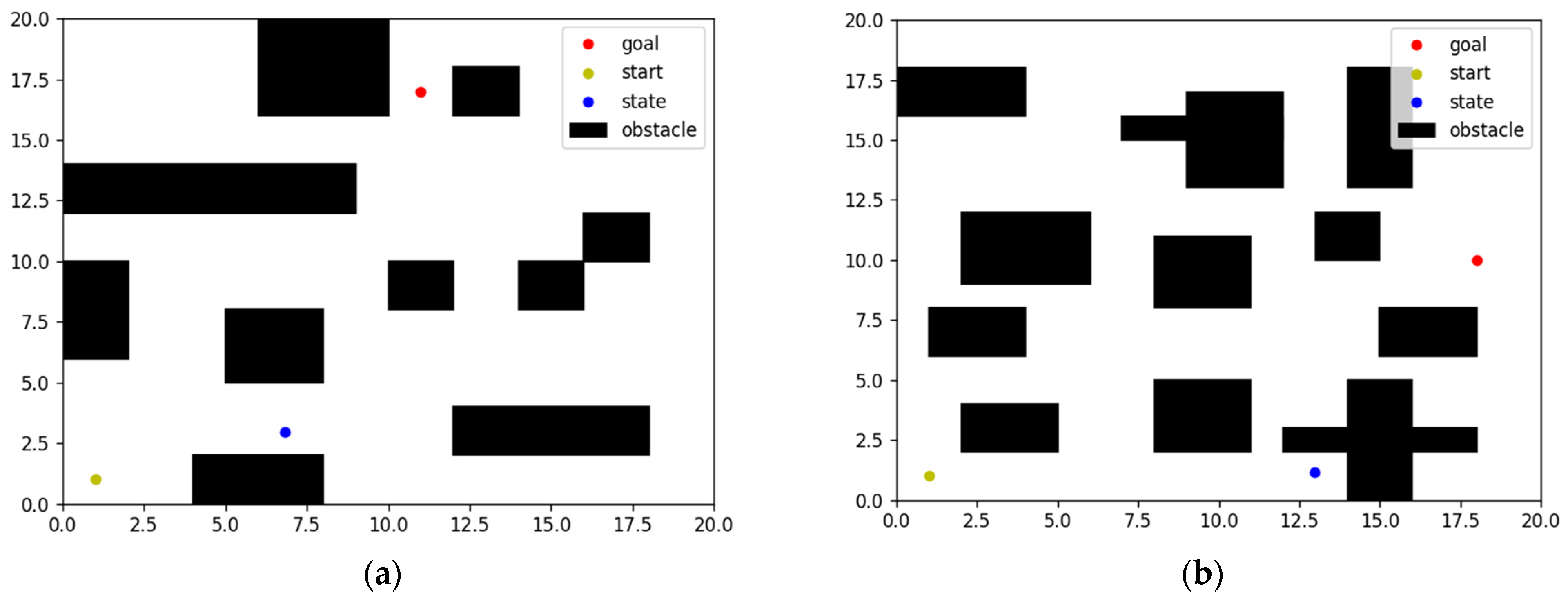 Biomimetics 08 00481 g003