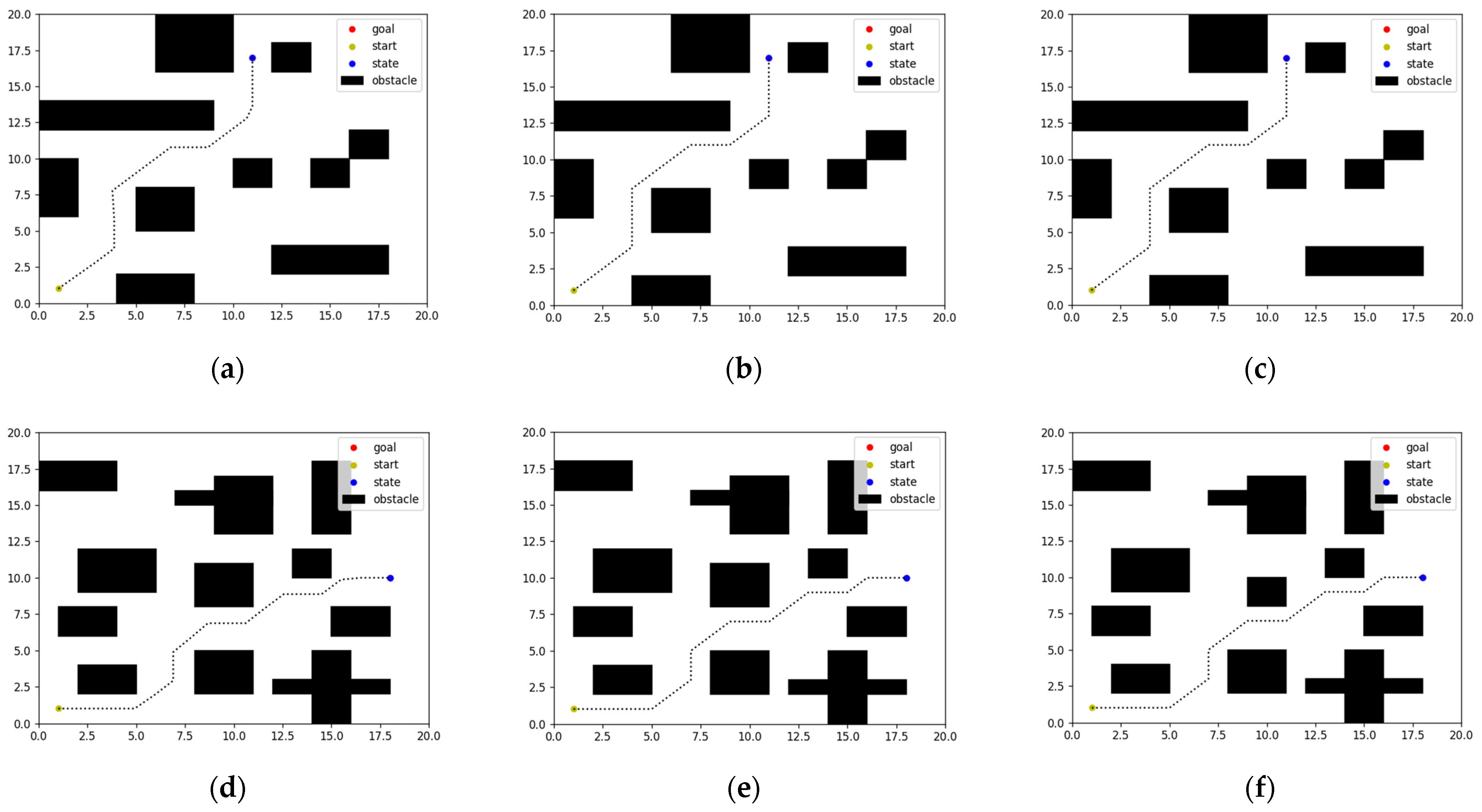 Biomimetics 08 00481 g004