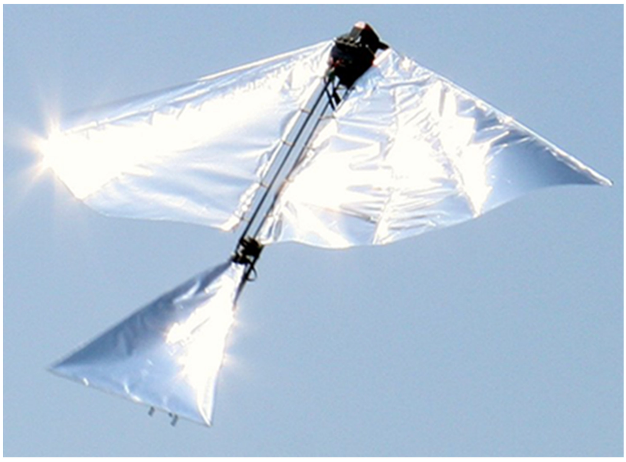 Biomimetics 08 00485 g013