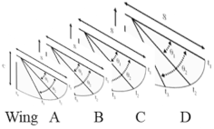 Biomimetics 08 00485 i001