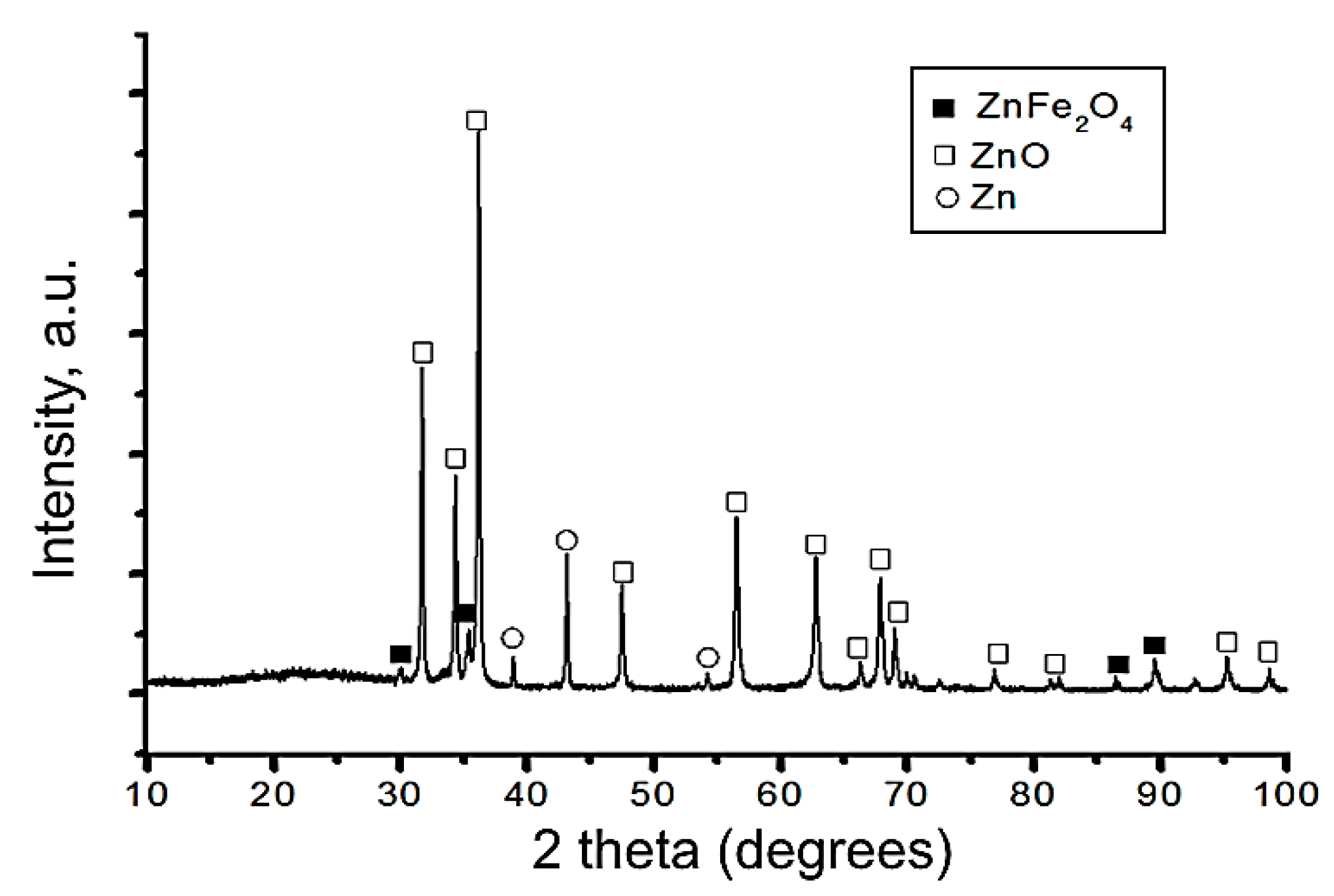 Biomimetics 08 00488 g004
