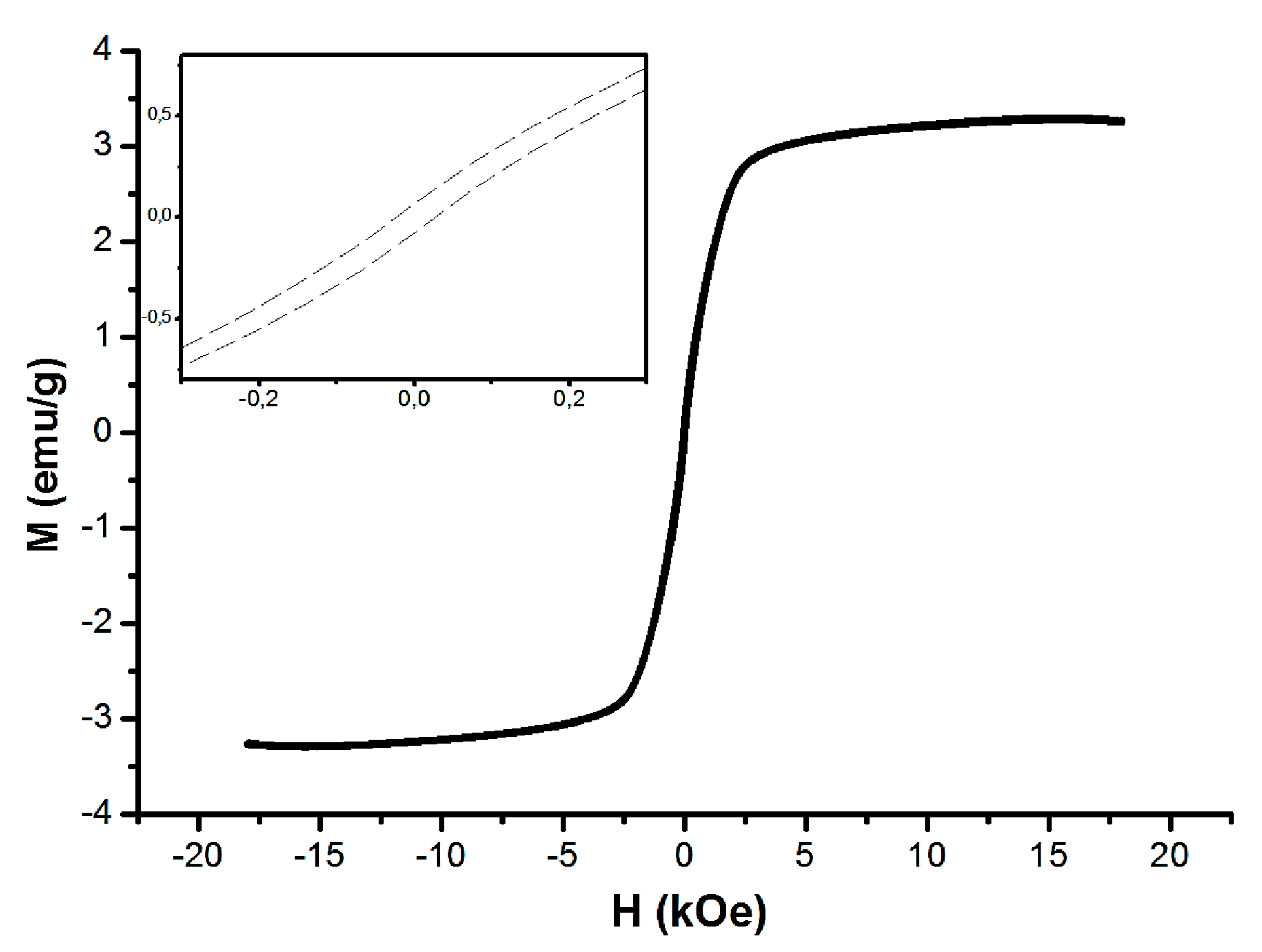 Biomimetics 08 00488 g007