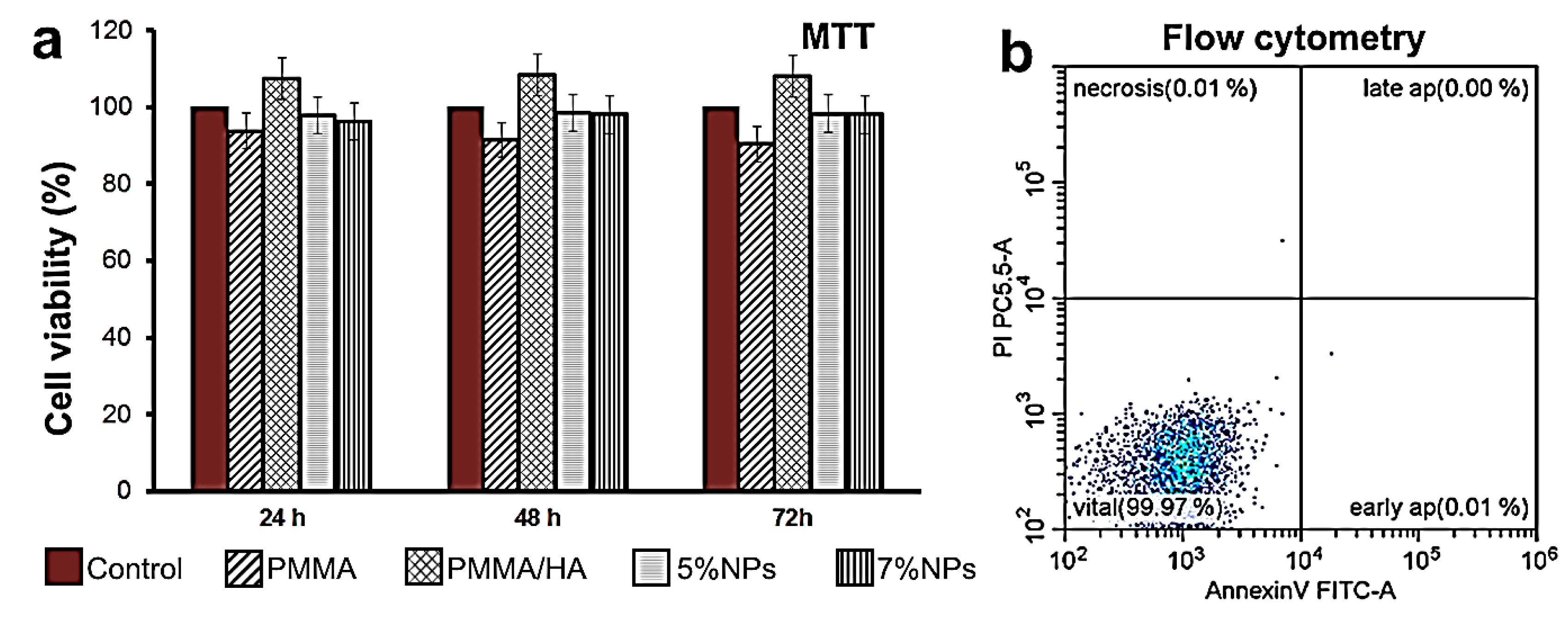 Biomimetics 08 00488 g013
