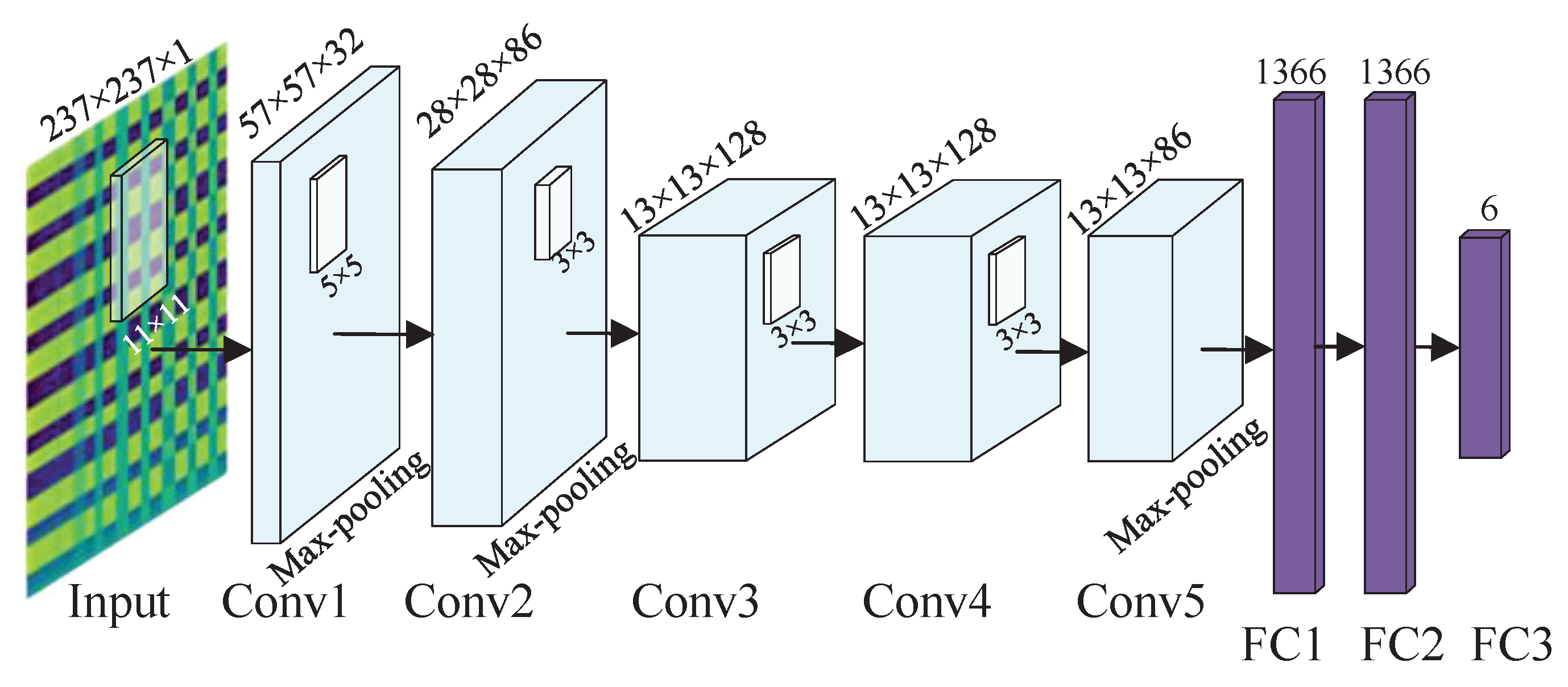 Biomimetics 08 00489 g002