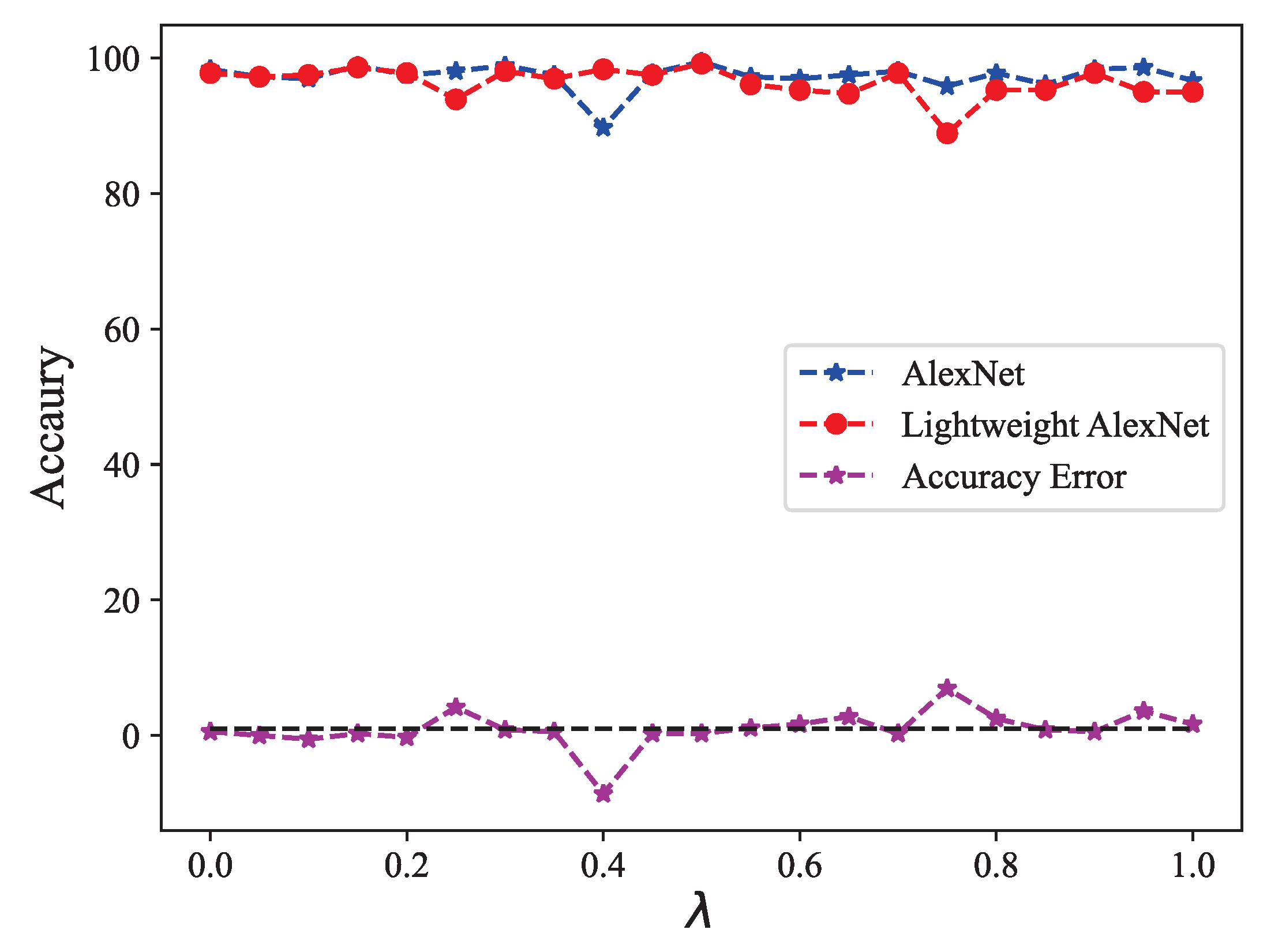 Biomimetics 08 00489 g011