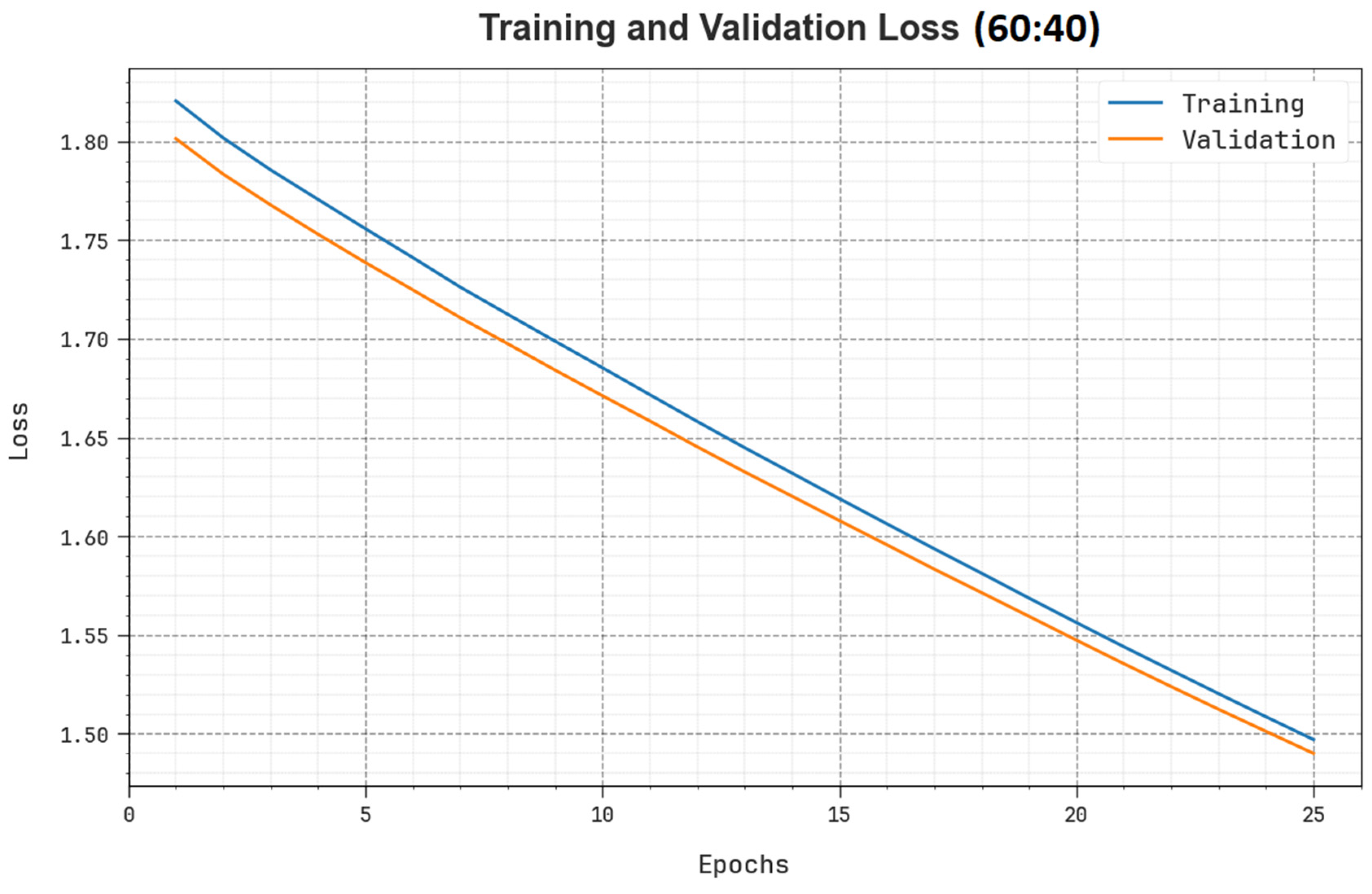 Biomimetics 08 00493 g007