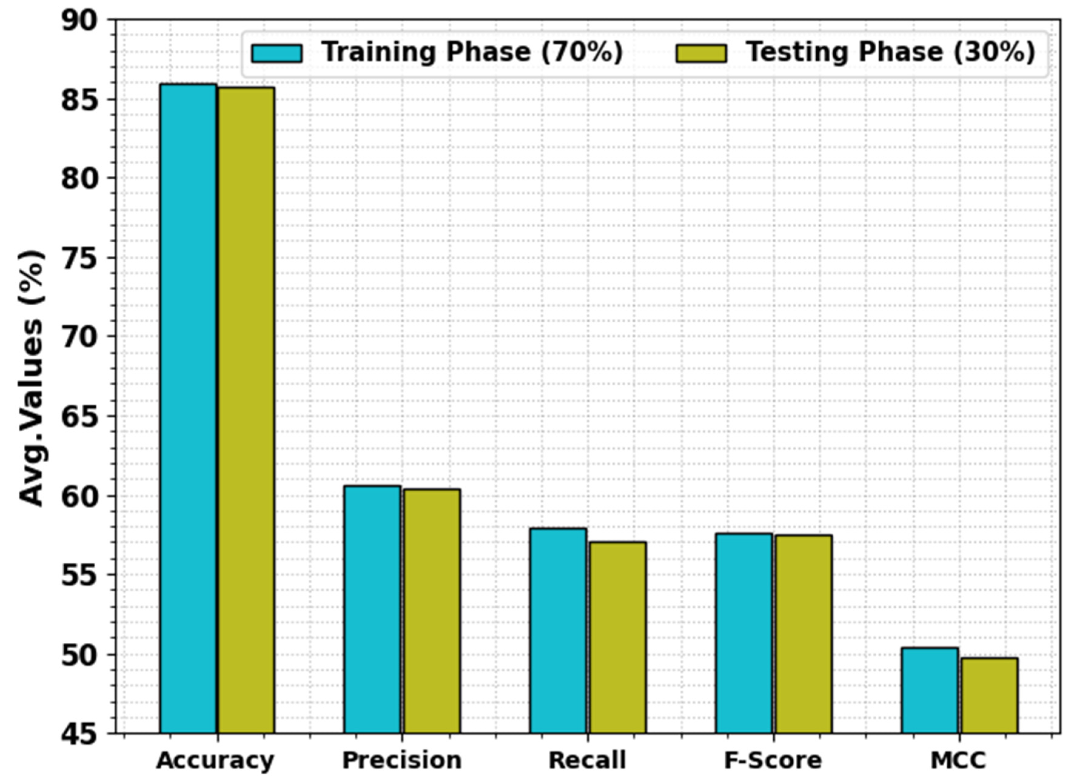 Biomimetics 08 00493 g009