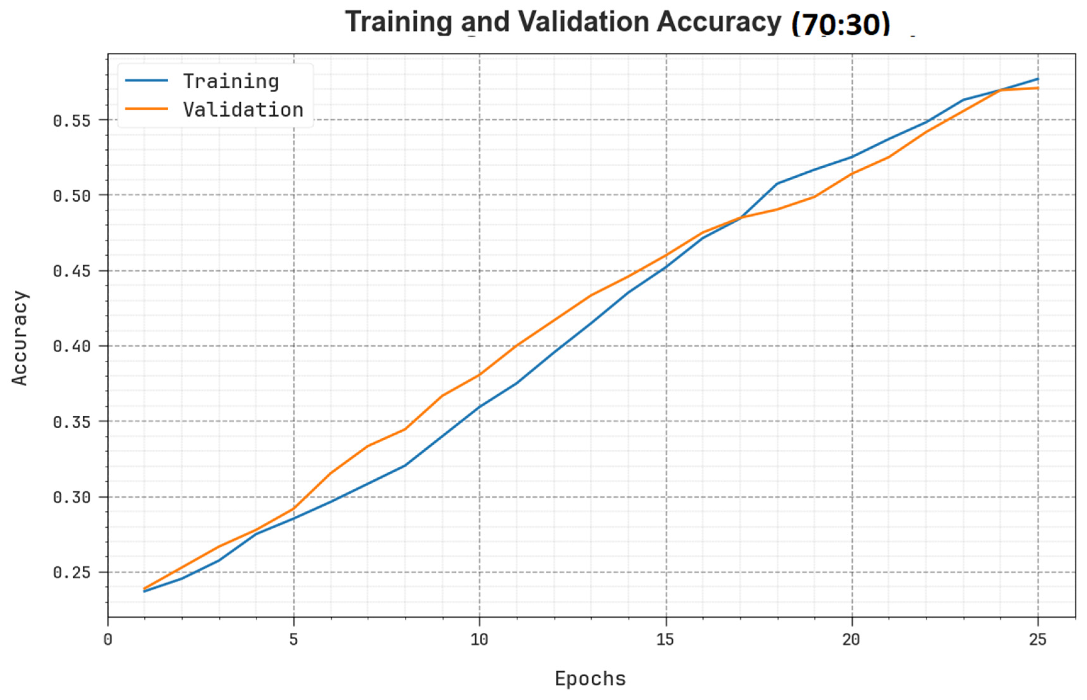 Biomimetics 08 00493 g010