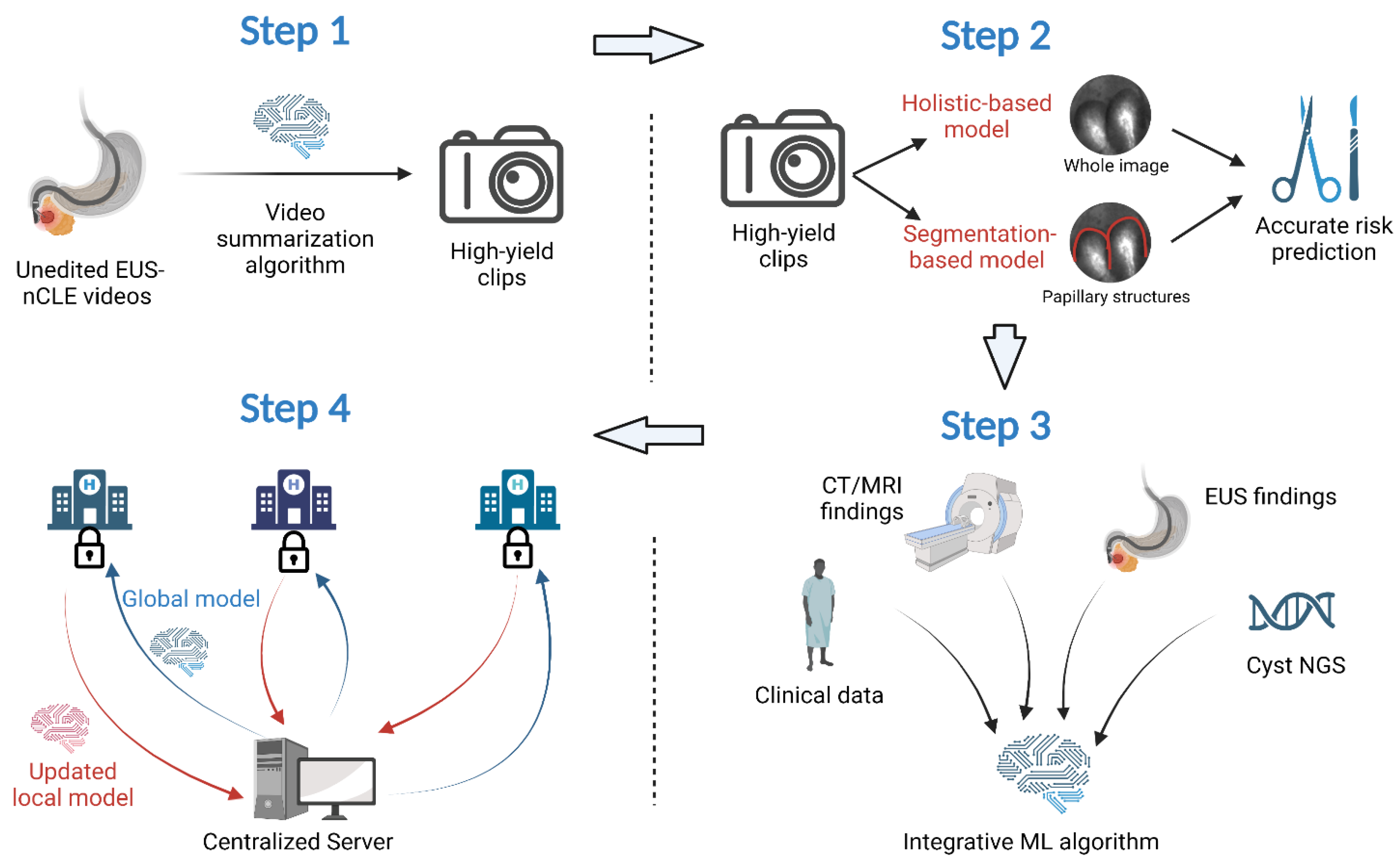 Biomimetics 08 00496 g002