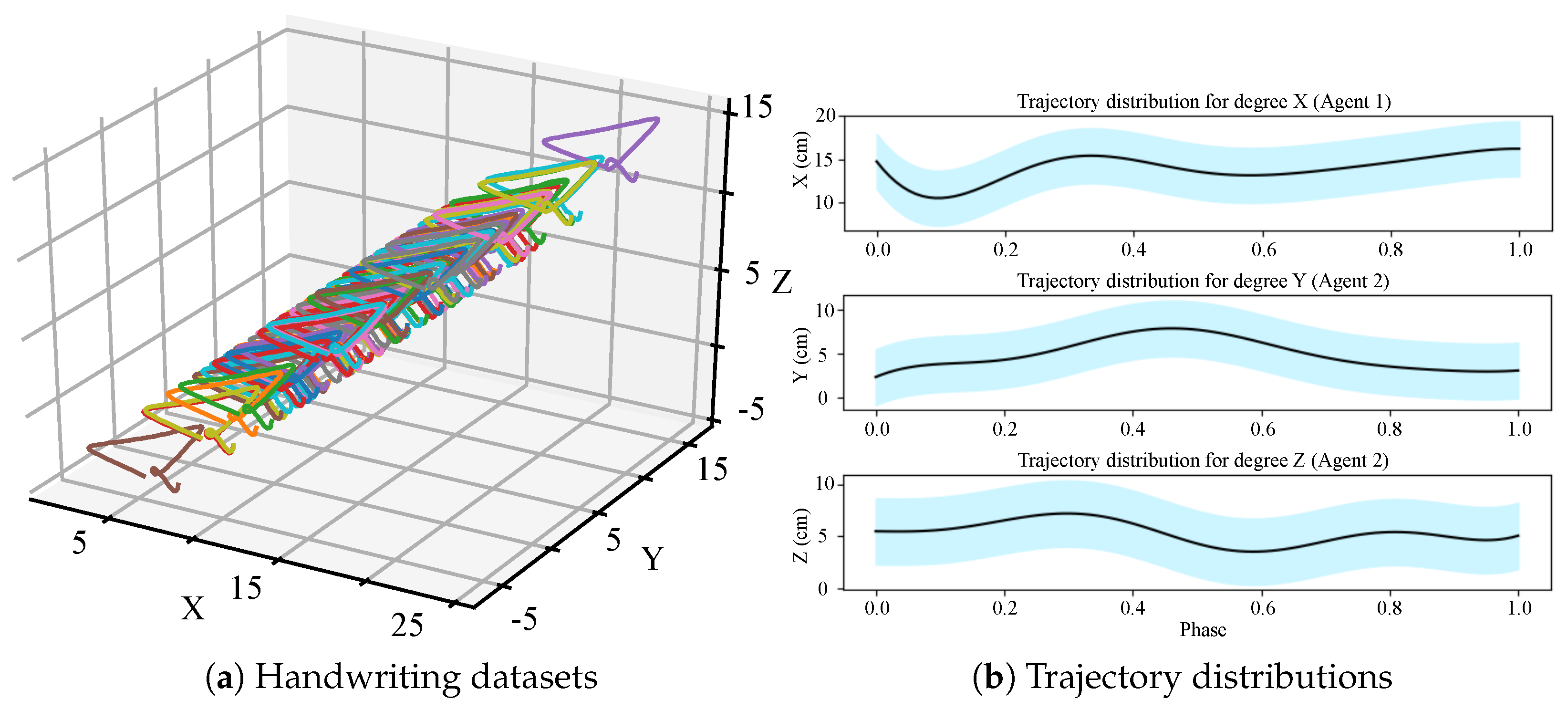 Biomimetics 08 00497 g003