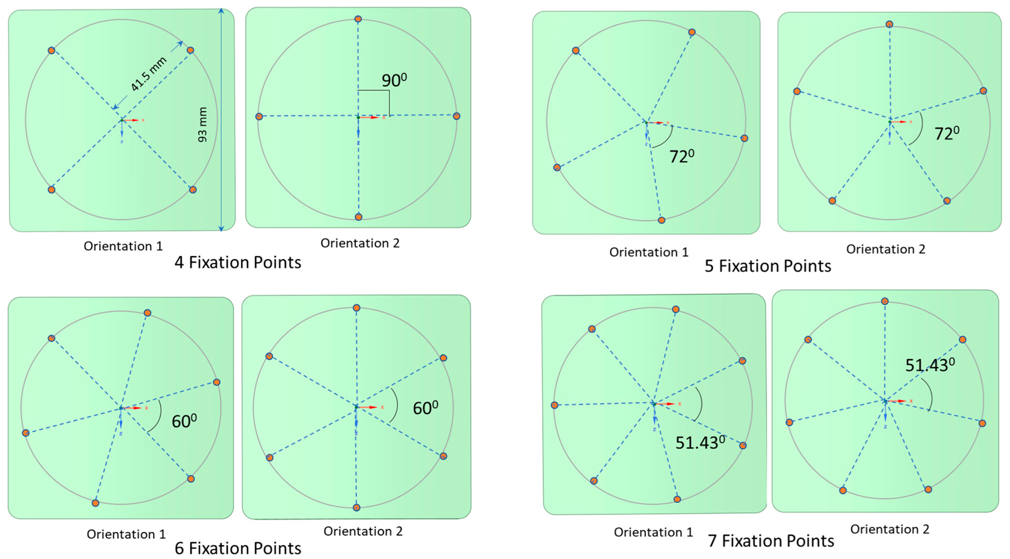 Biomimetics 08 00498 g003