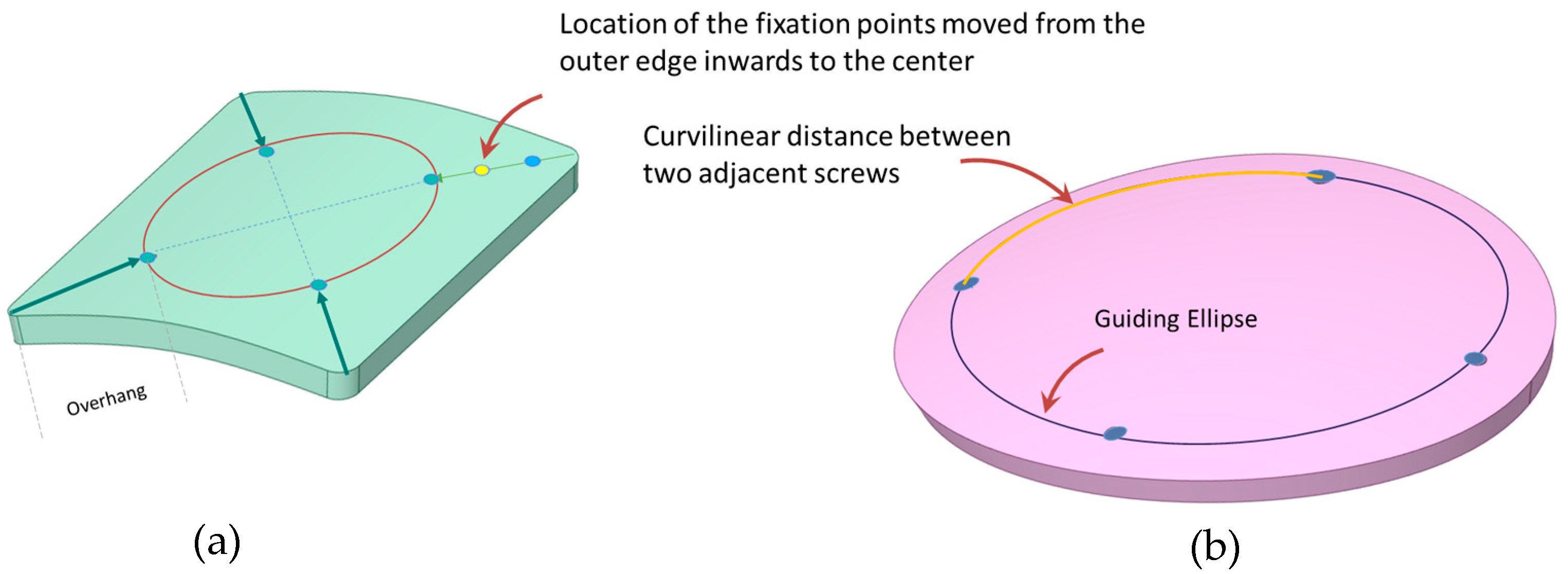 Biomimetics 08 00498 g004