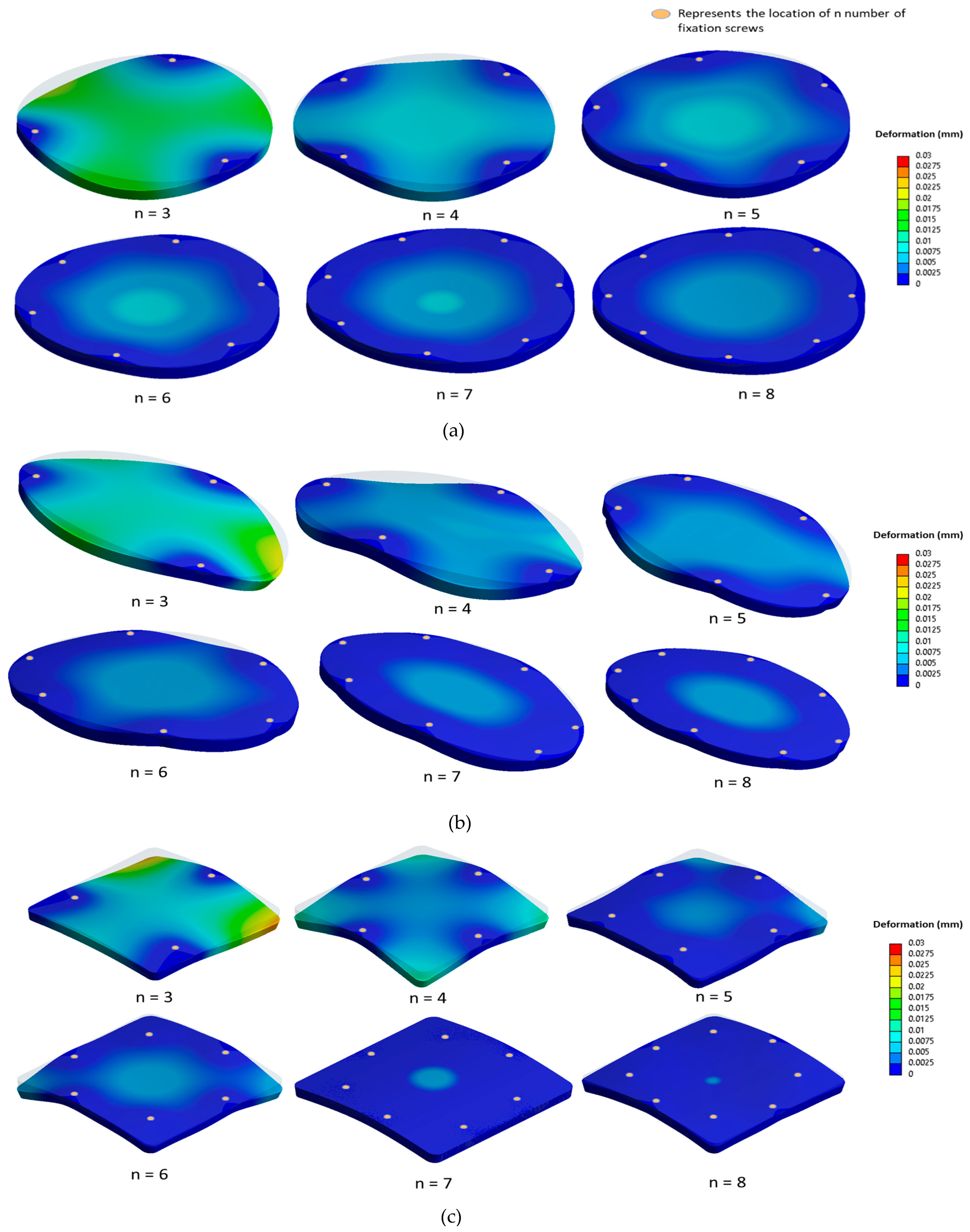 Biomimetics 08 00498 g006