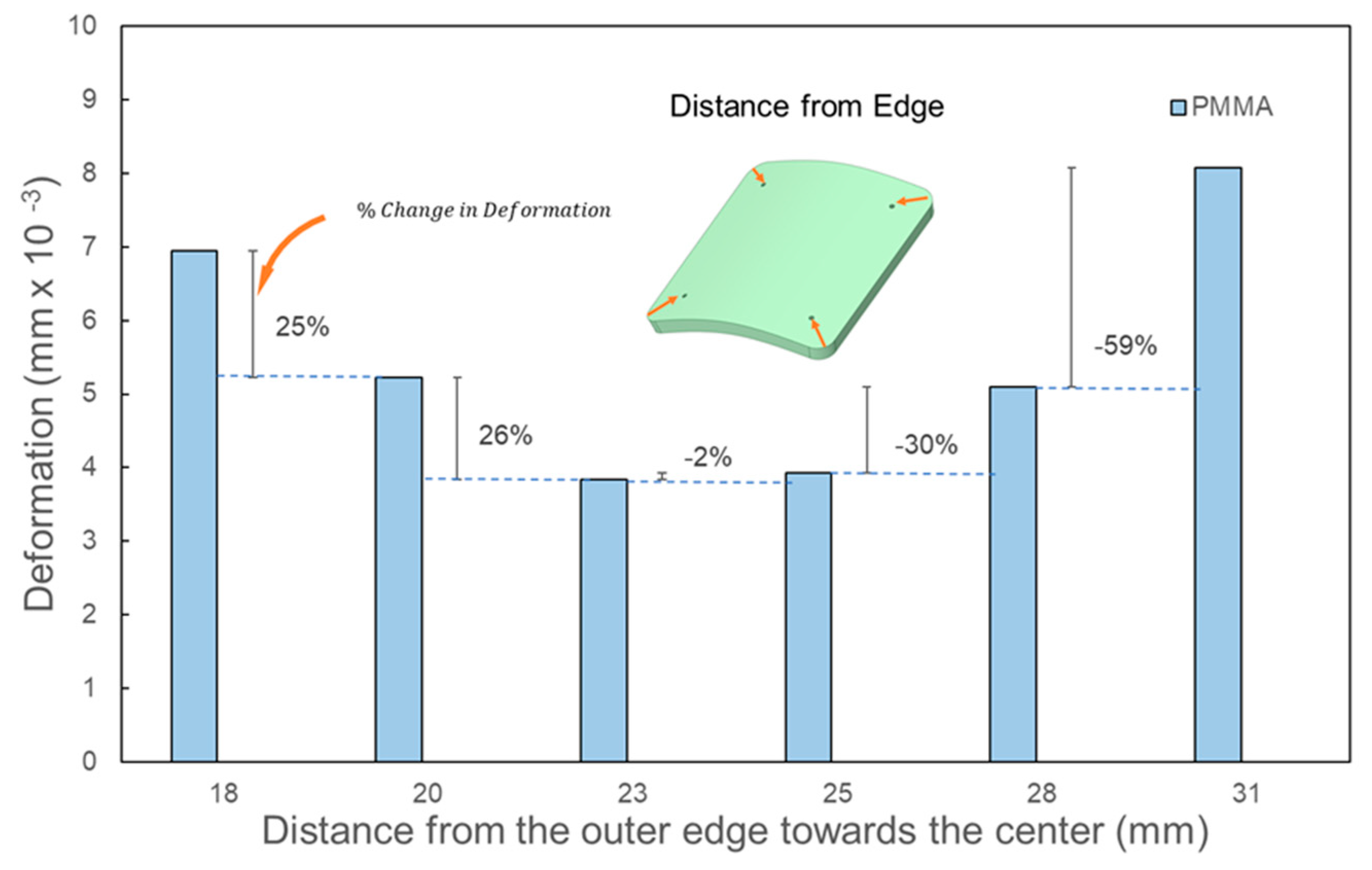 Biomimetics 08 00498 g009