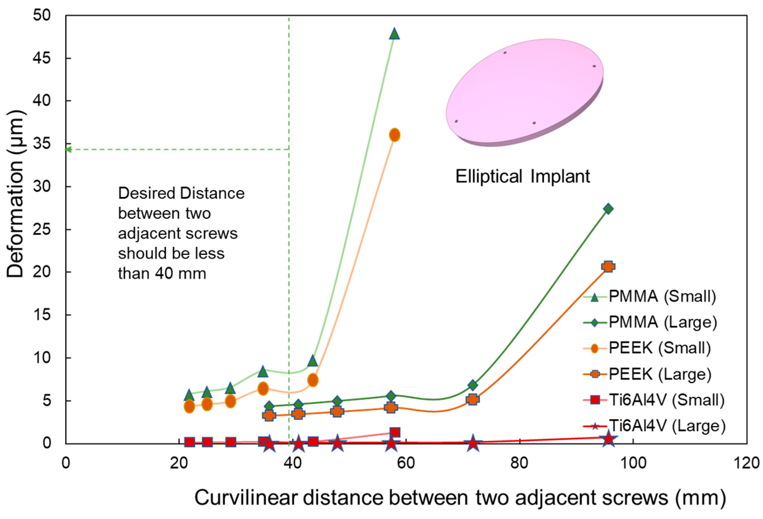 Biomimetics 08 00498 g010