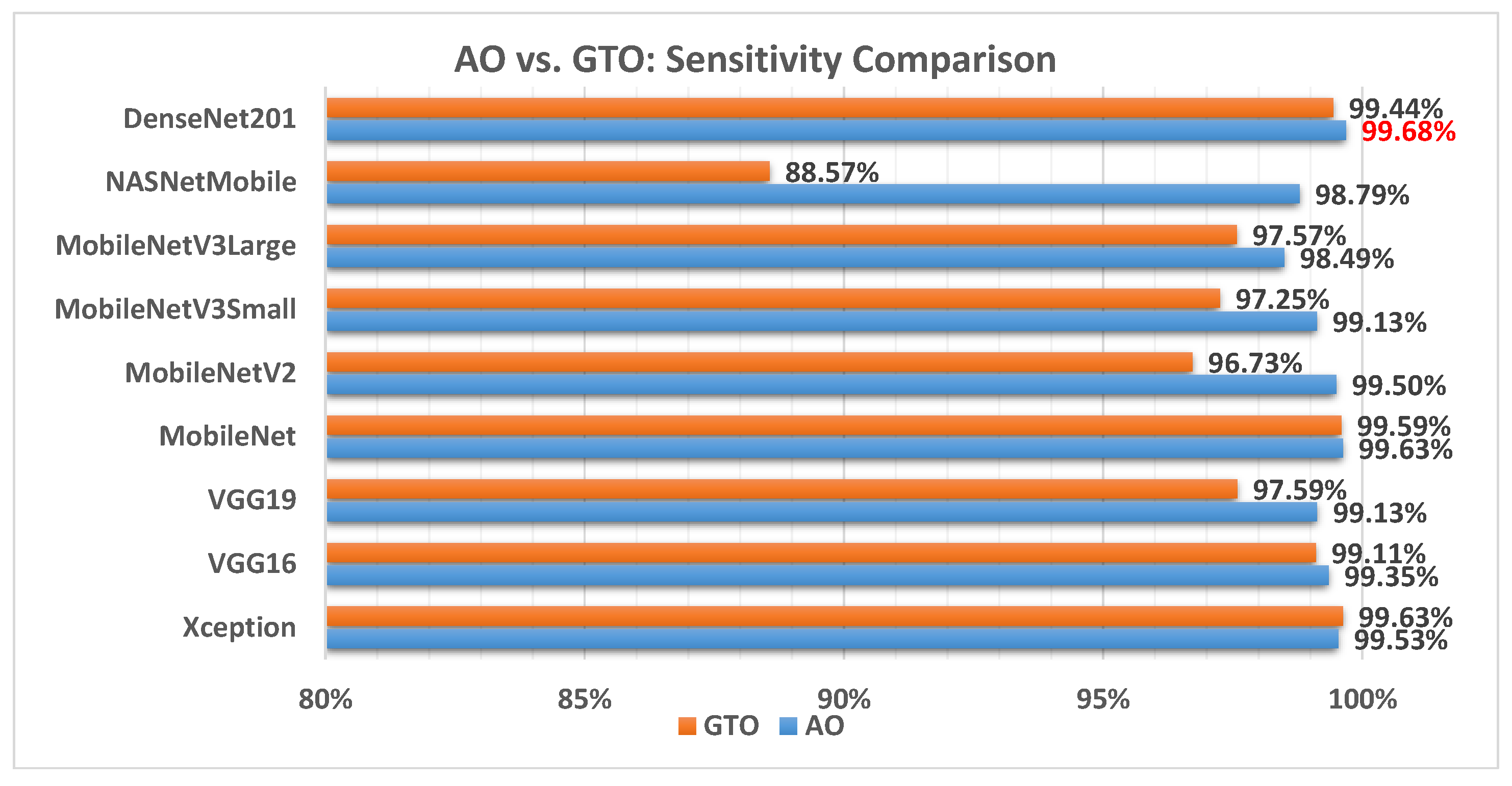 Biomimetics 08 00499 g013