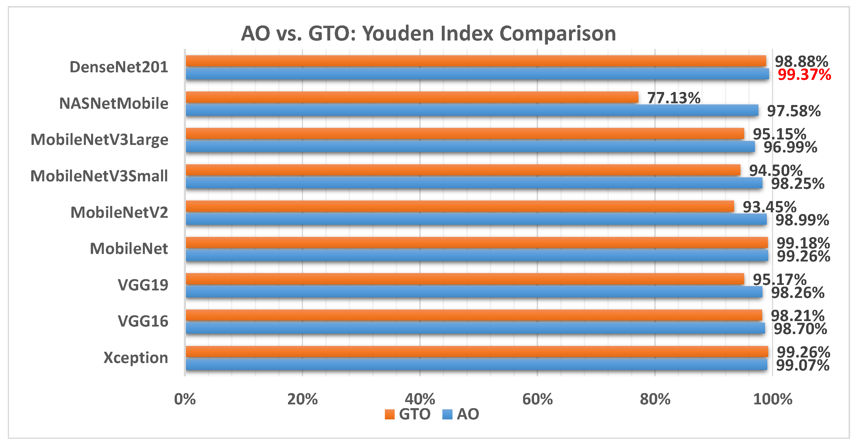 Biomimetics 08 00499 g017