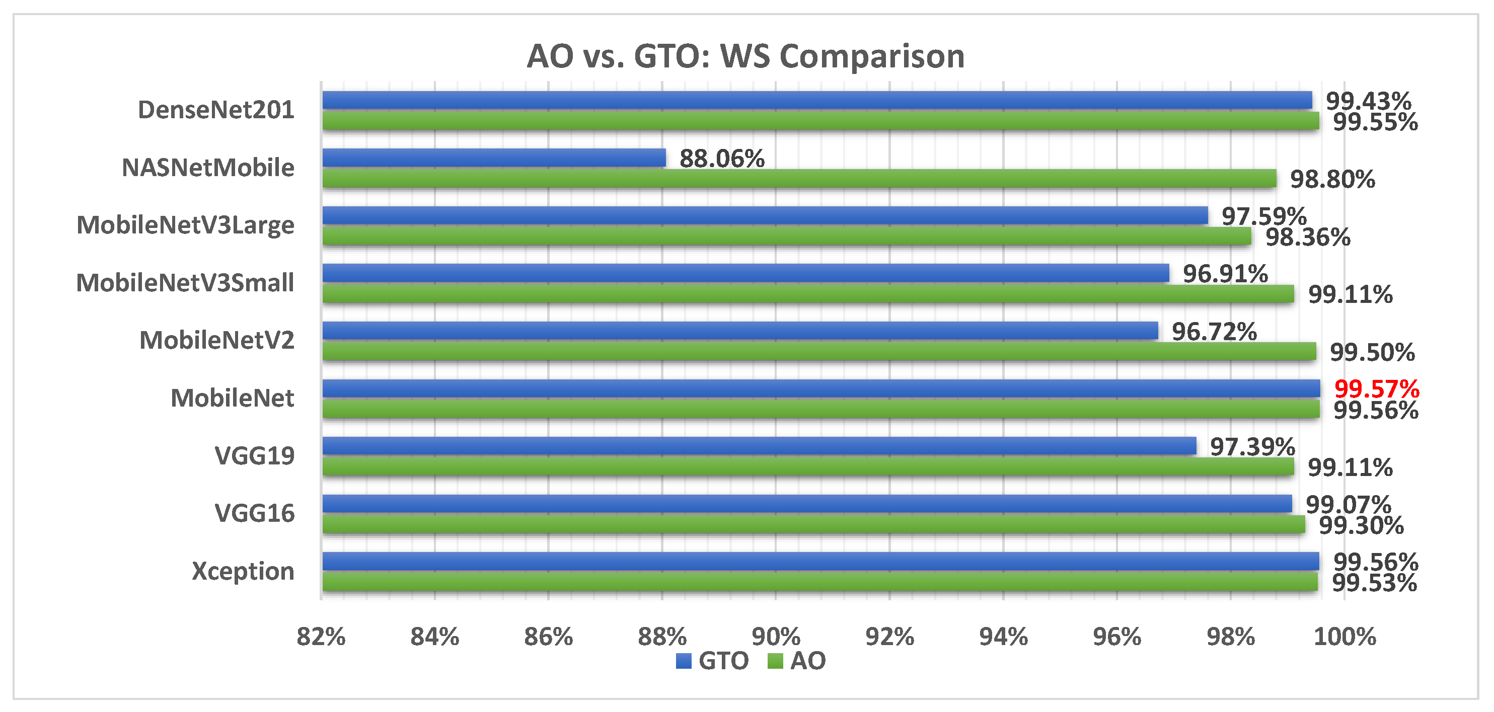 Biomimetics 08 00499 g018