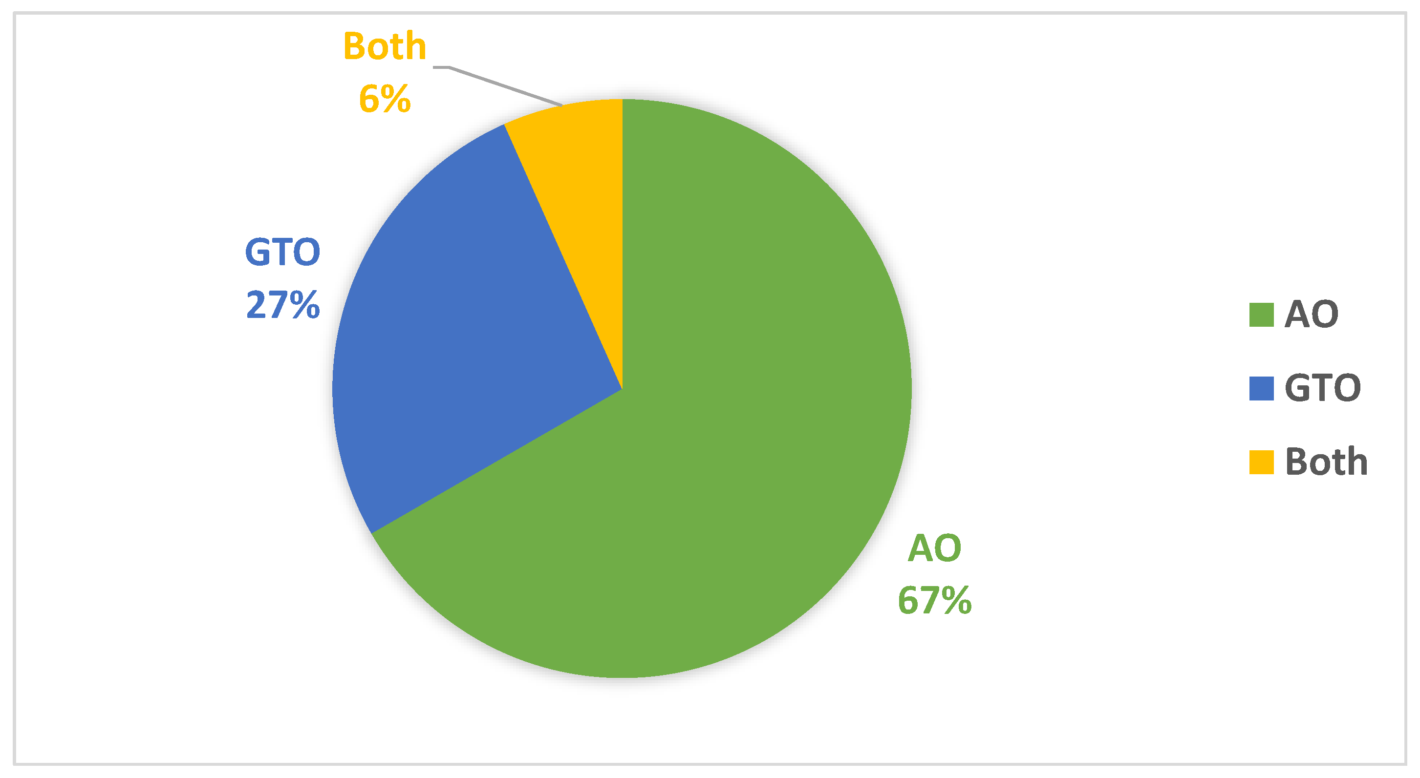 Biomimetics 08 00499 g019