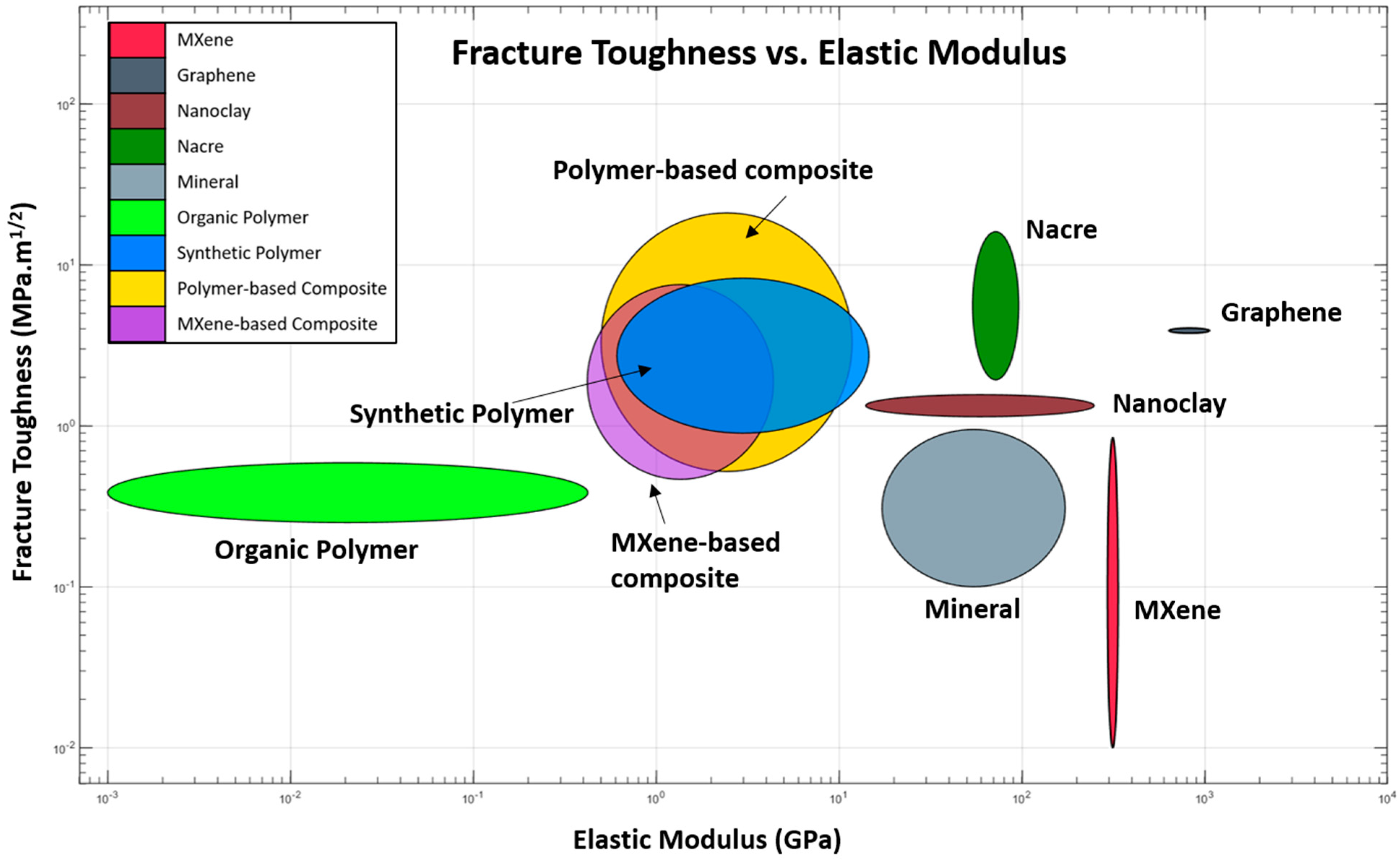 Biomimetics 08 00500 g006