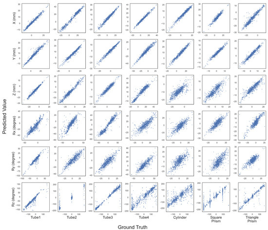 Biomimetics 08 00501 g0a1
