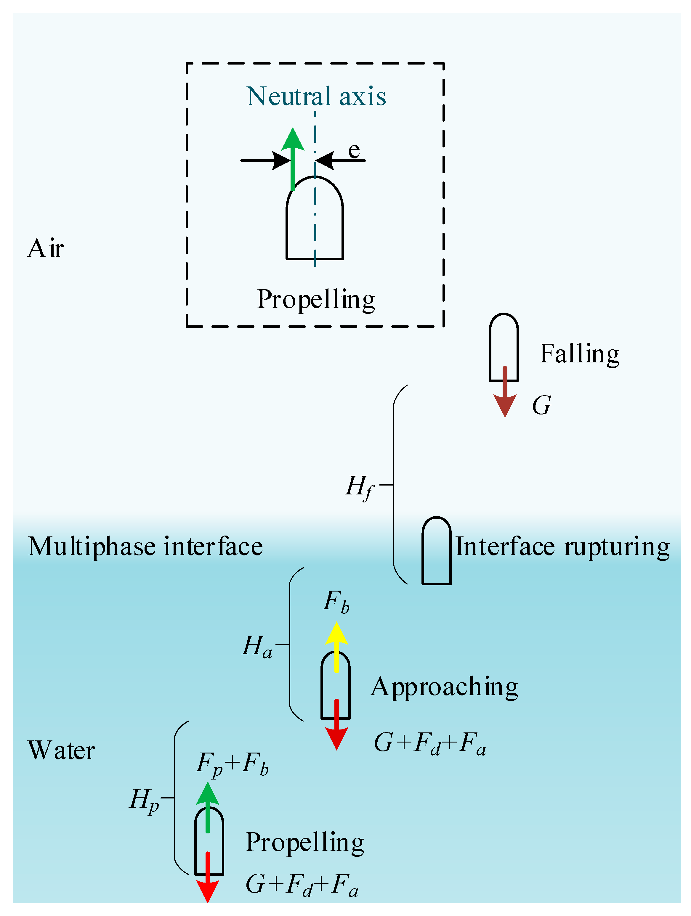 Biomimetics 08 00505 g001