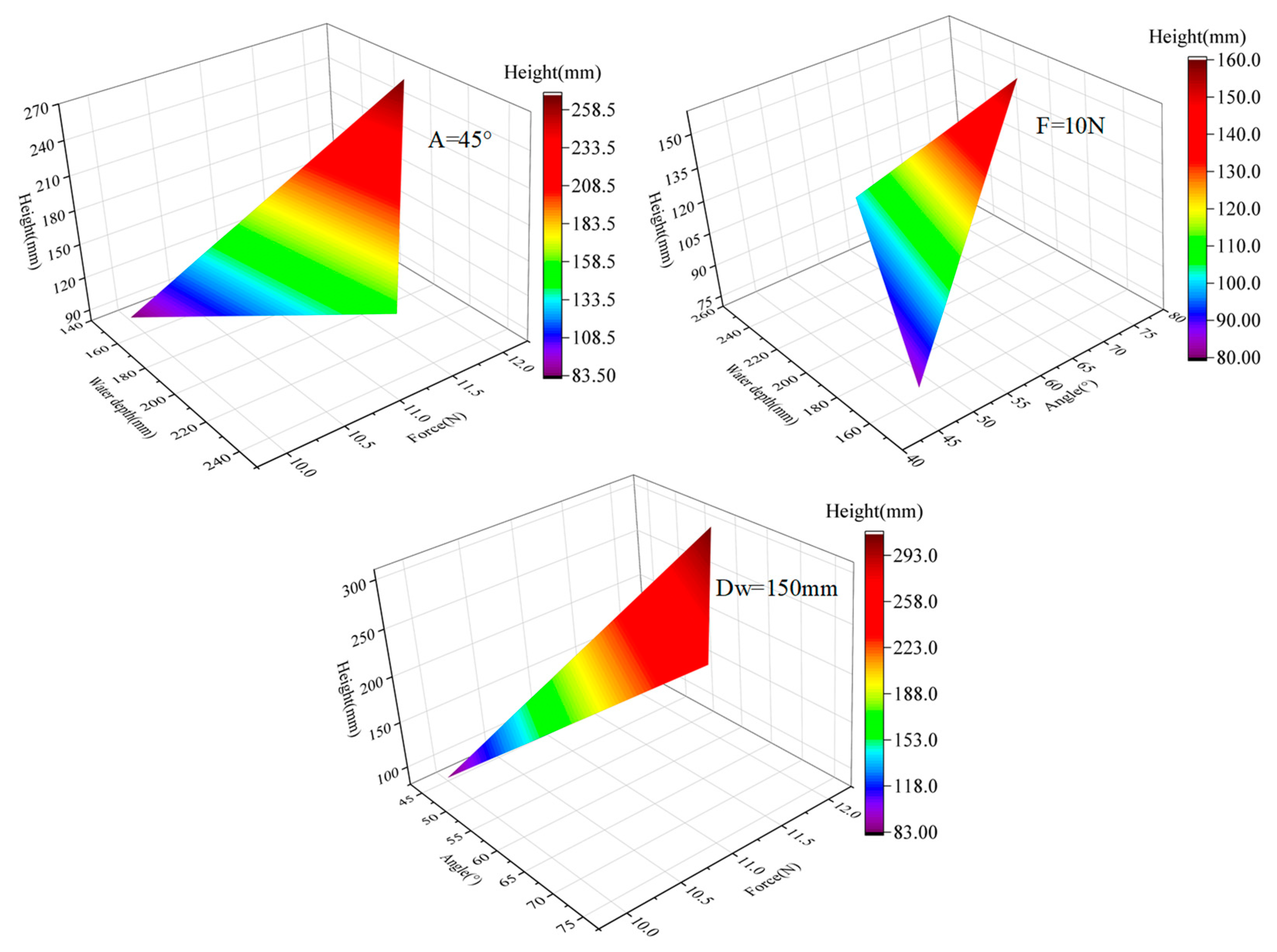 Biomimetics 08 00505 g009