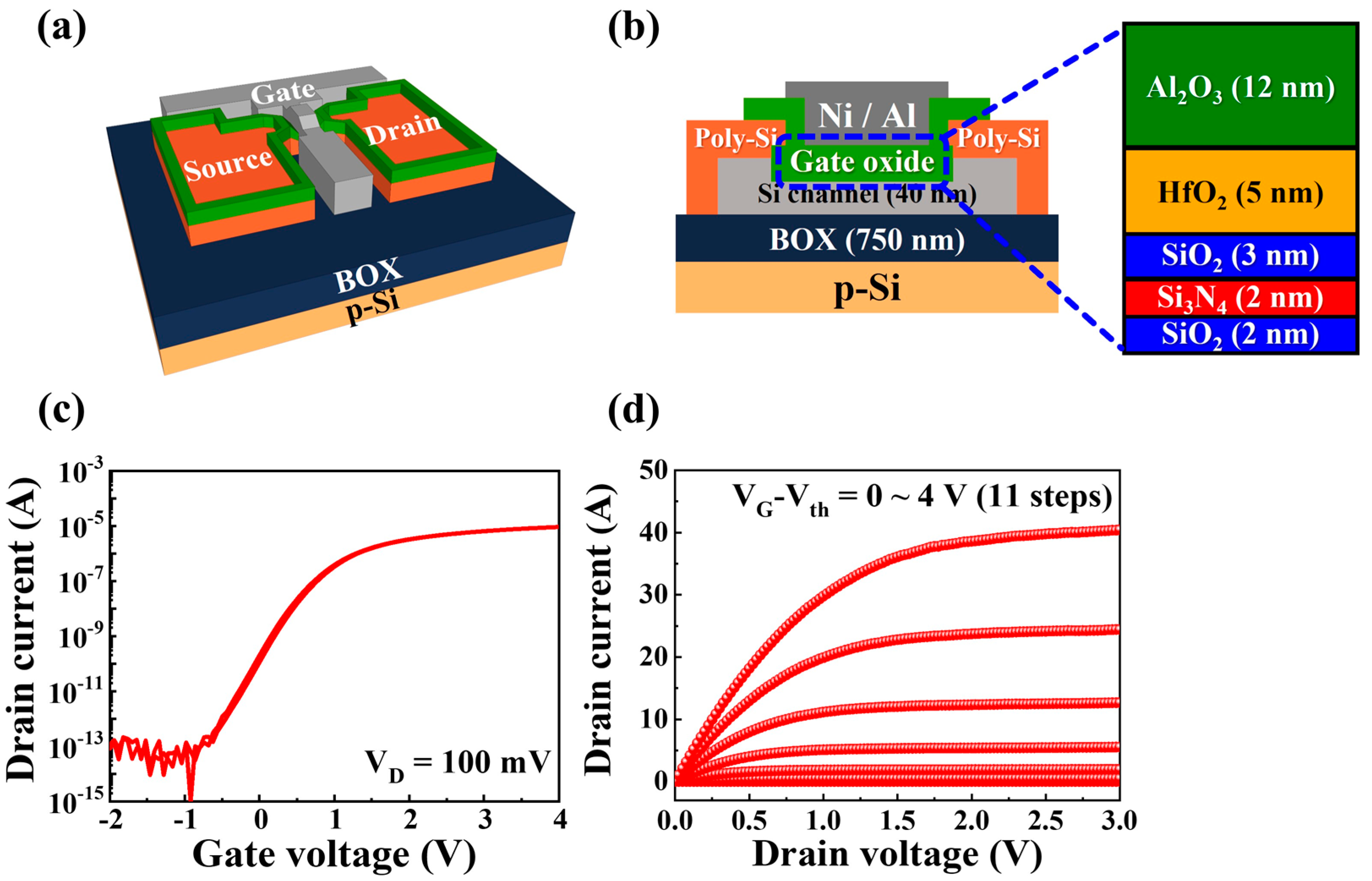 Biomimetics 08 00506 g001