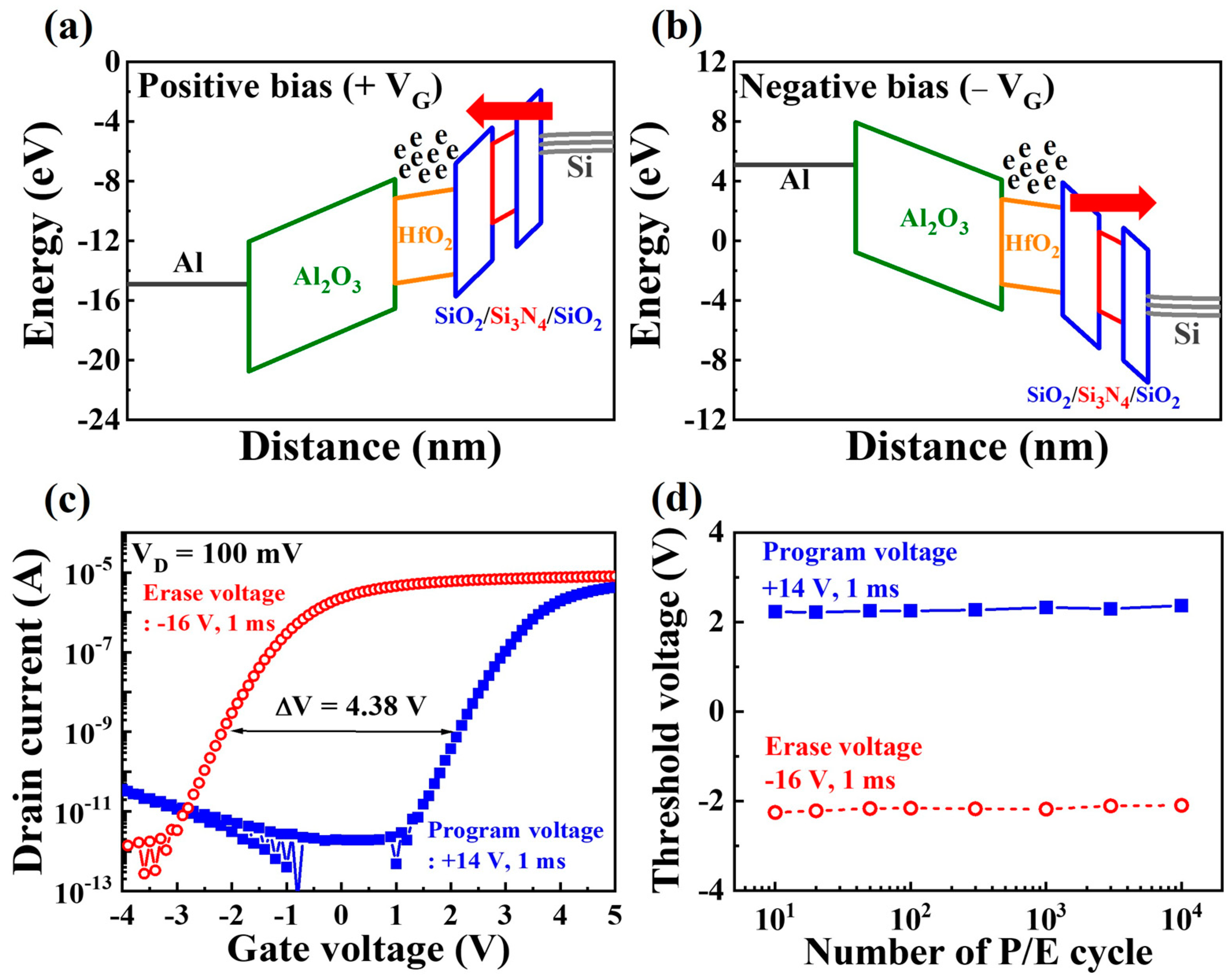Biomimetics 08 00506 g002