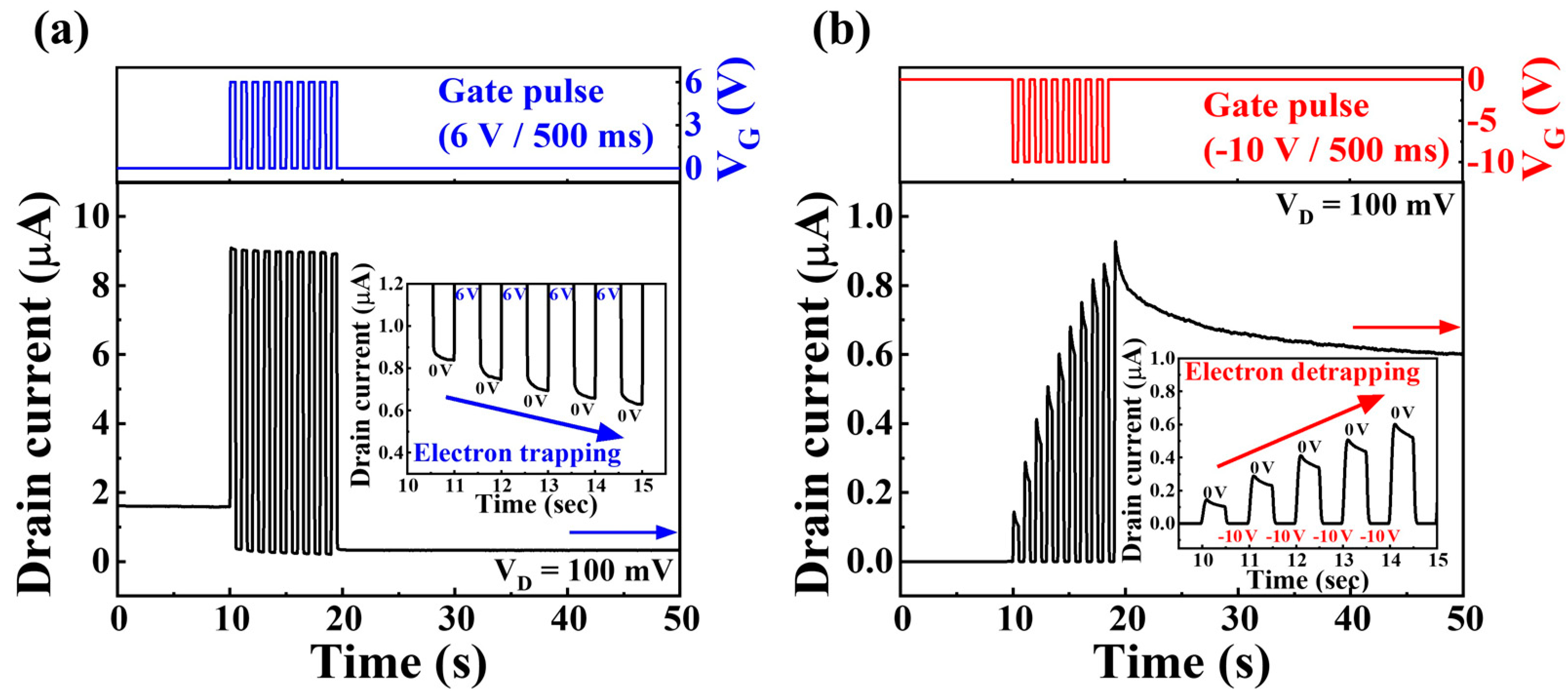 Biomimetics 08 00506 g003